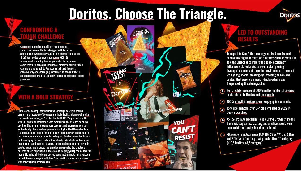 Doritos. Choose the Triangle.