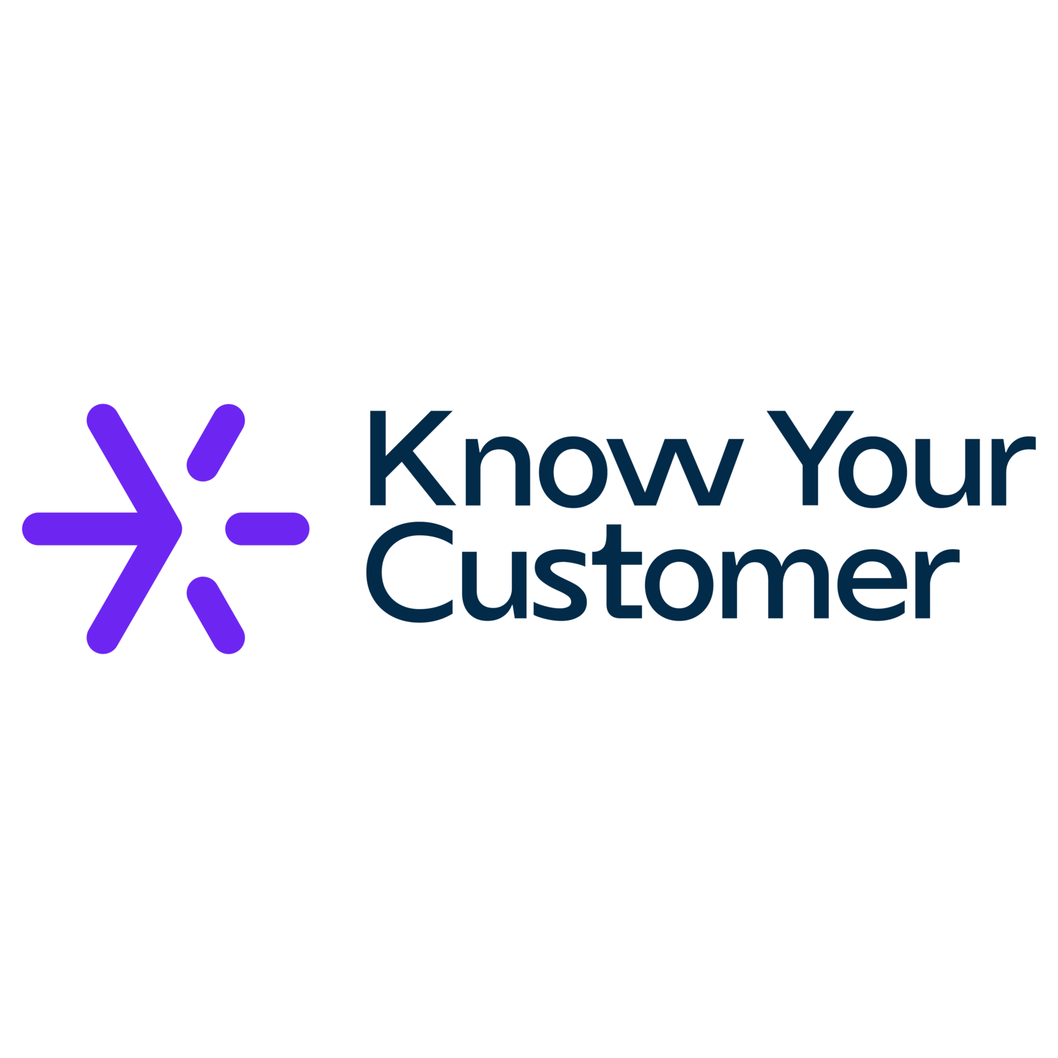 Know Your Customer