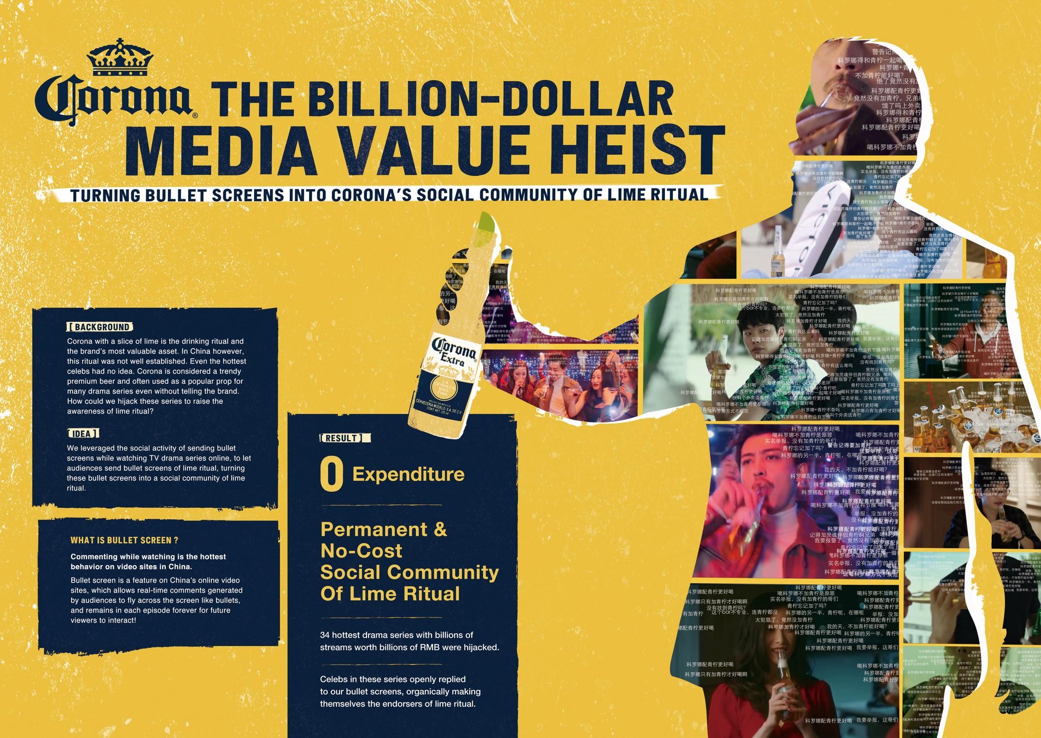 CORONA: THE BILLION-DOLLAR MEDIA VALUE HEIST