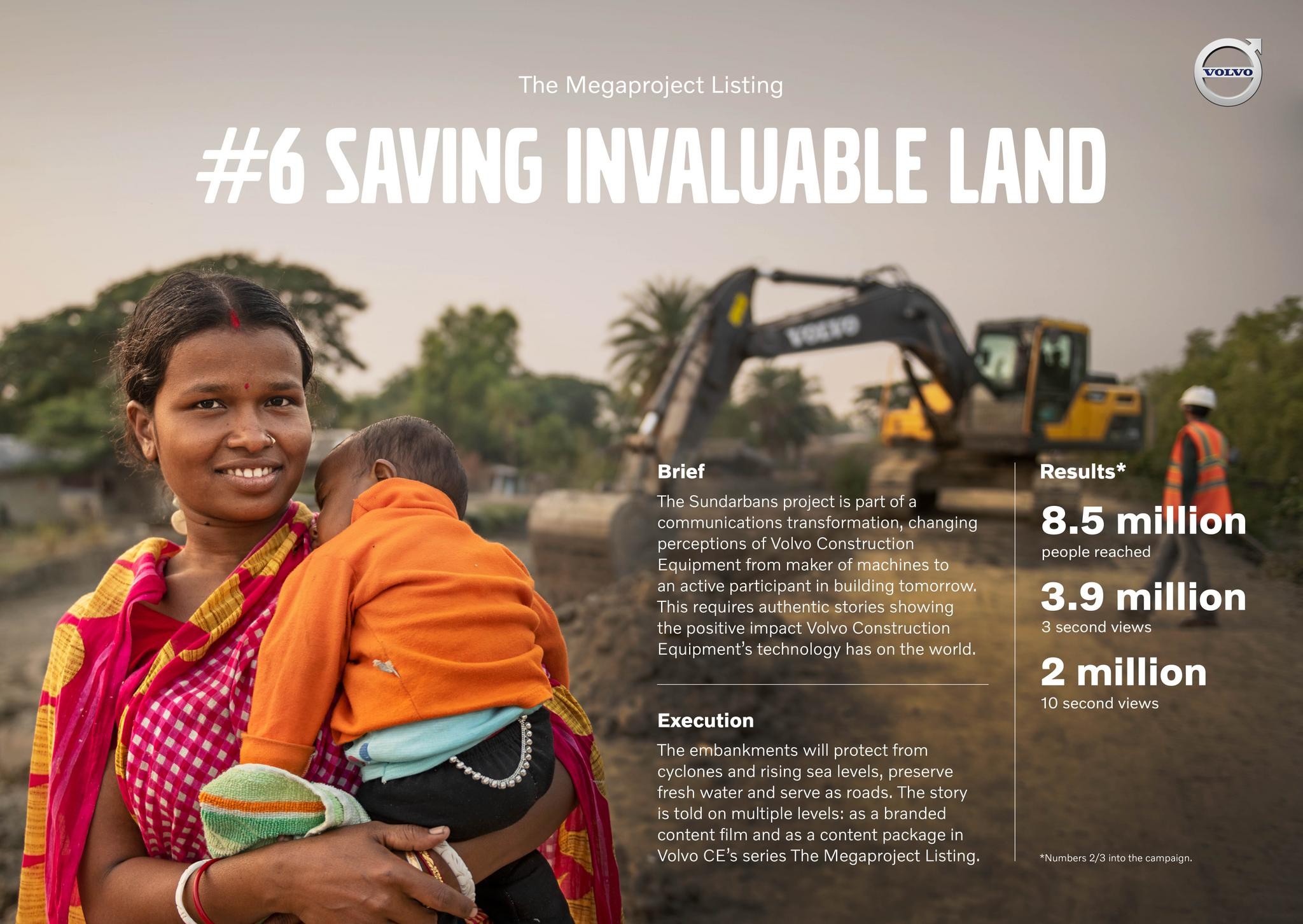 Saving Invaluable Land, The Megaproject Listing #6