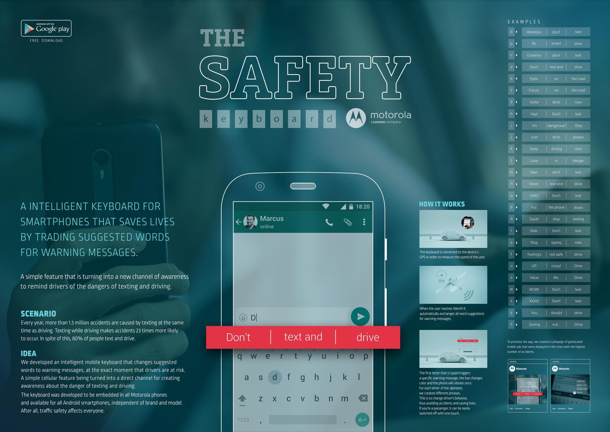 THE SAFETY KEYBOARD