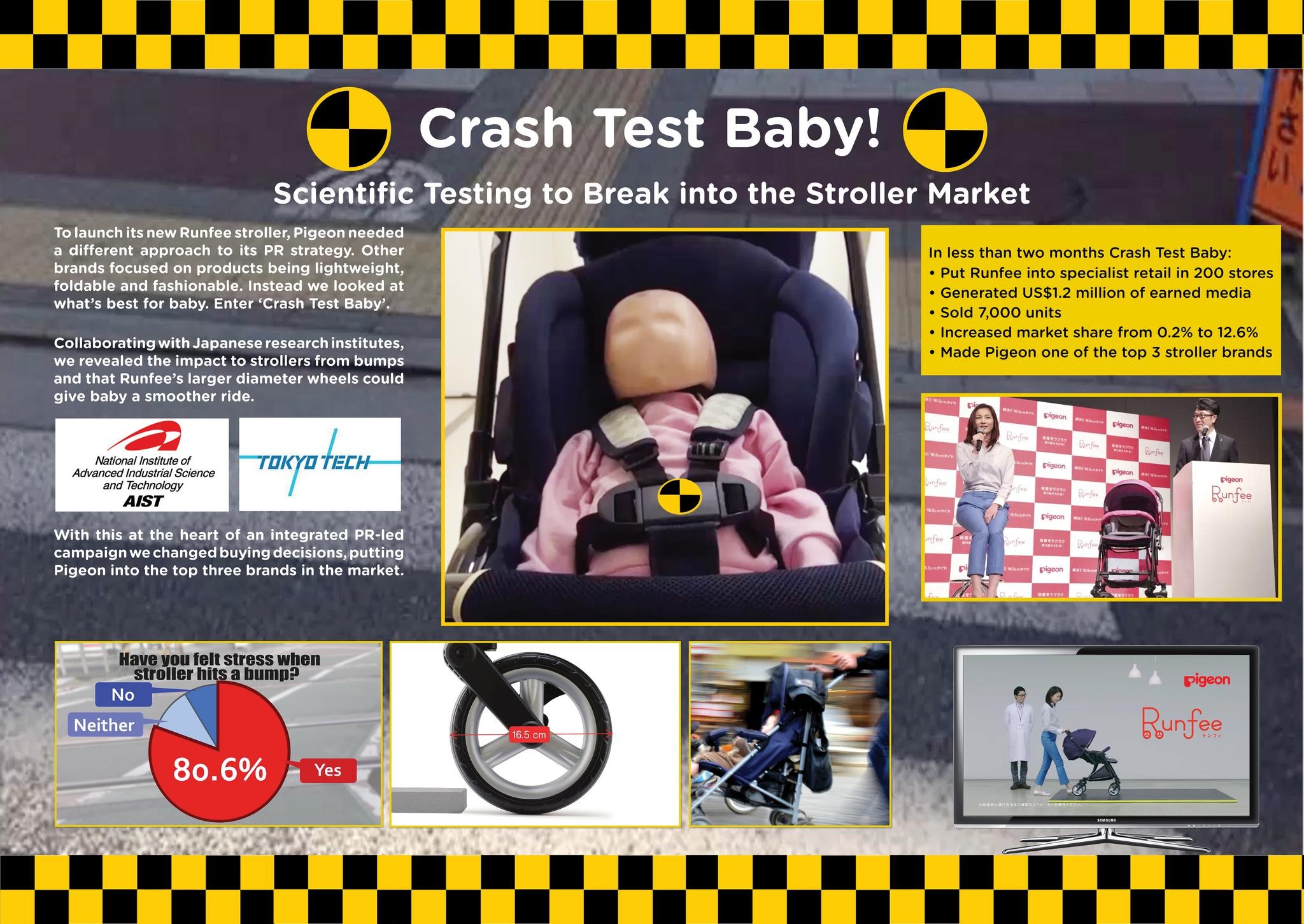 Doona crash test best sale