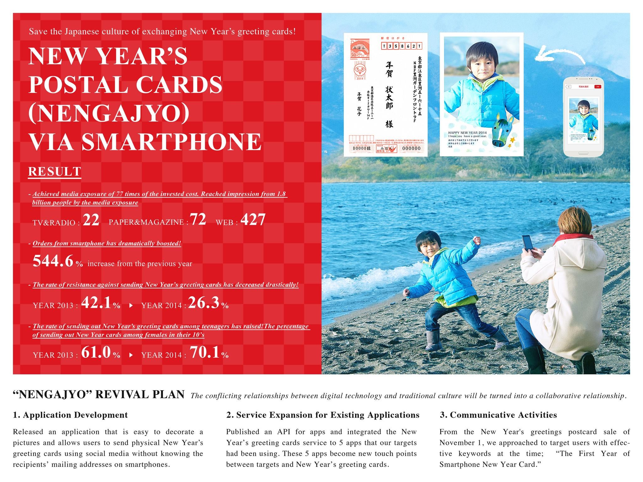 YAHOO! JAPAN NENGAJYO(NEW YEAR'S POSTAL CARDS)