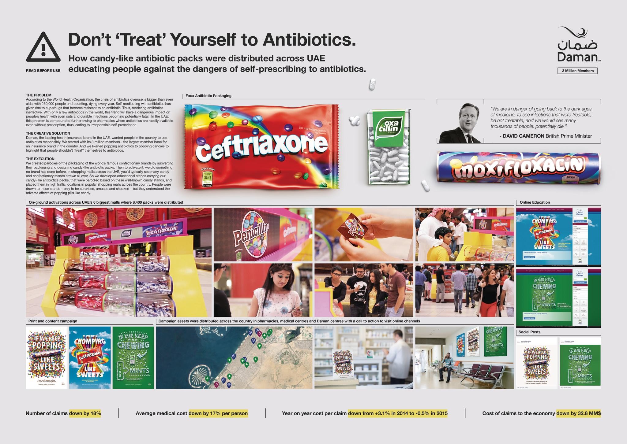 Don't 'treat' yourself to antibiotics