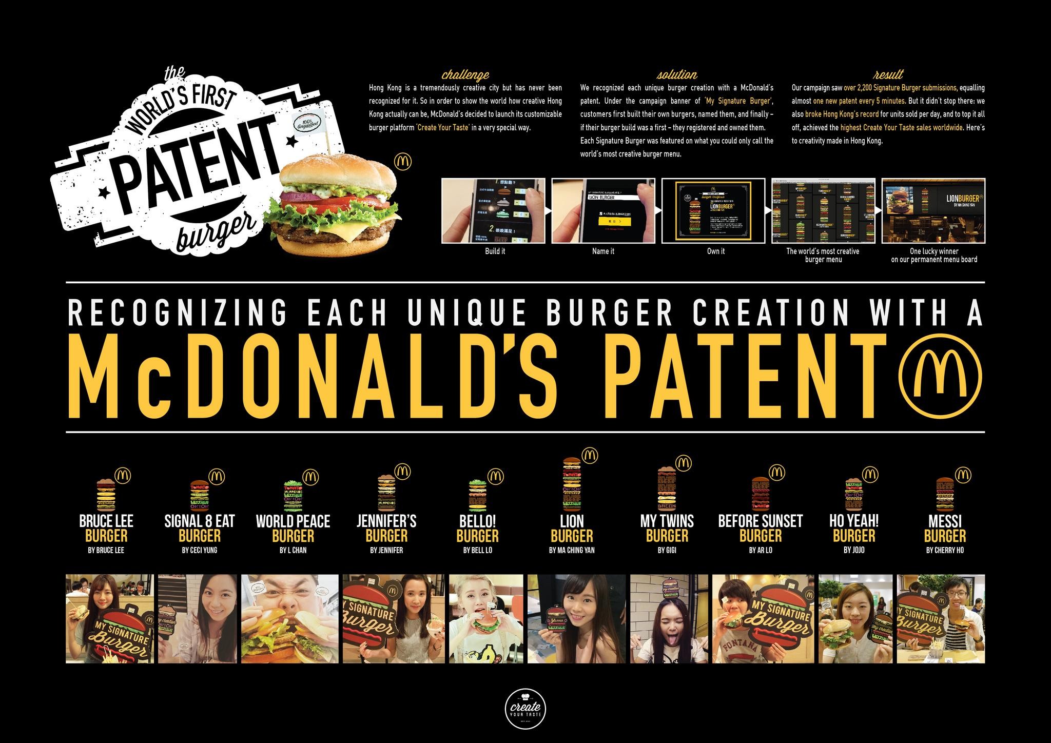 The World's First Patent Burger