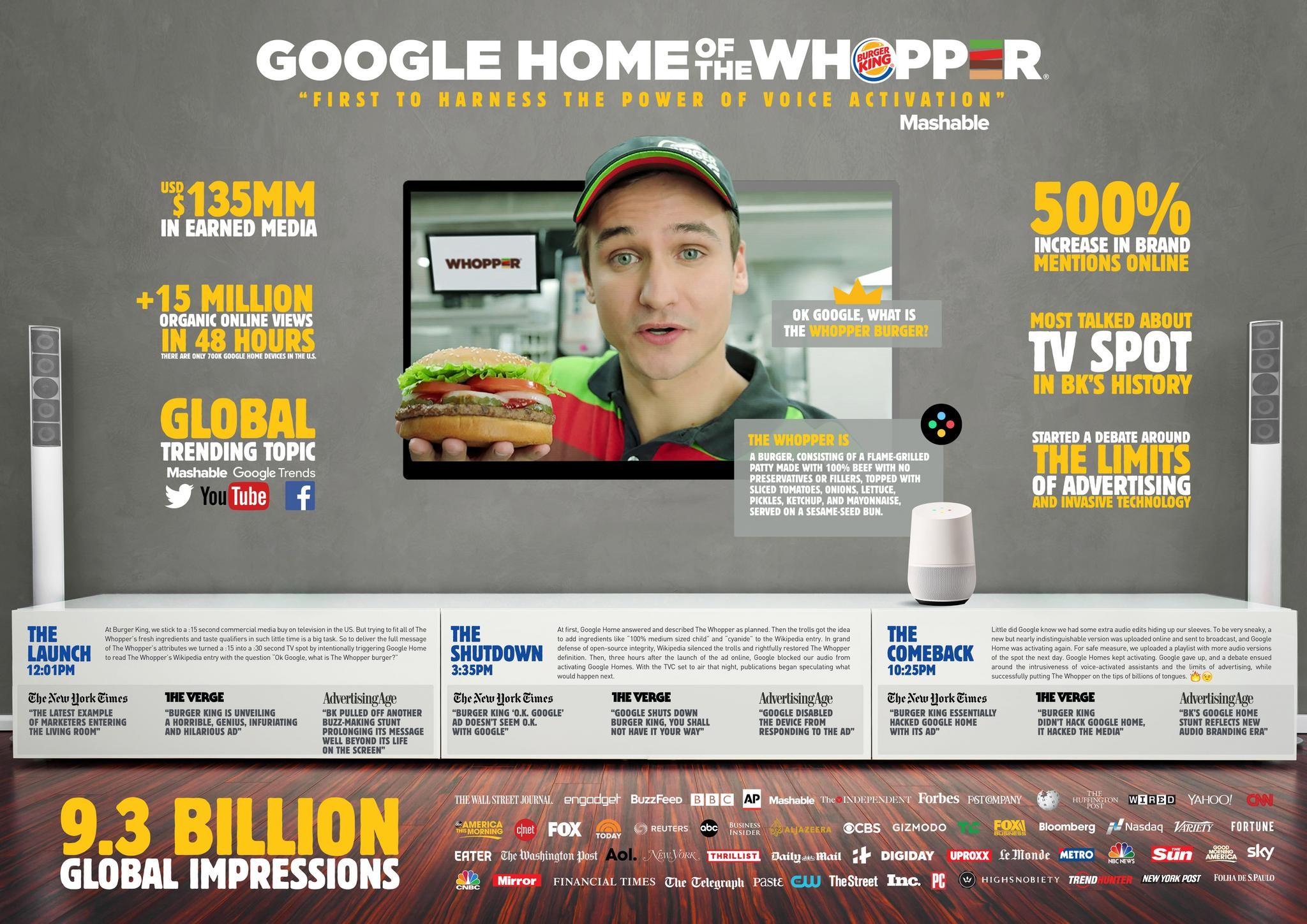 GOOGLE HOME OF THE WHOPPER
