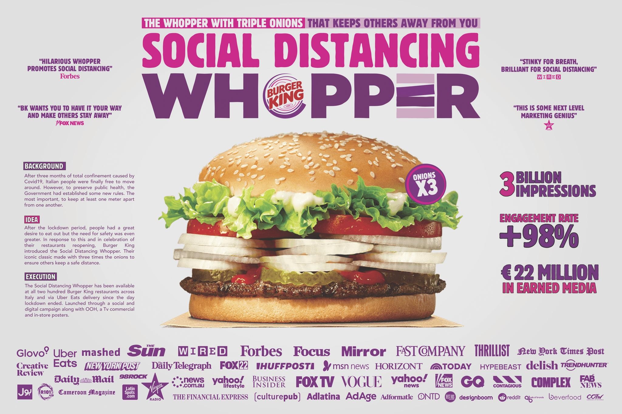 Social Distancing Whopper