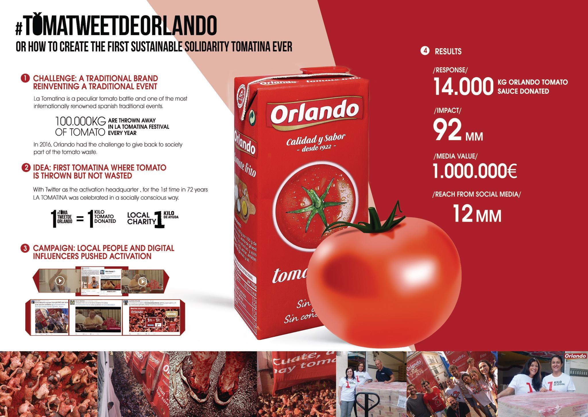 TOMATWEET DE ORLANDO