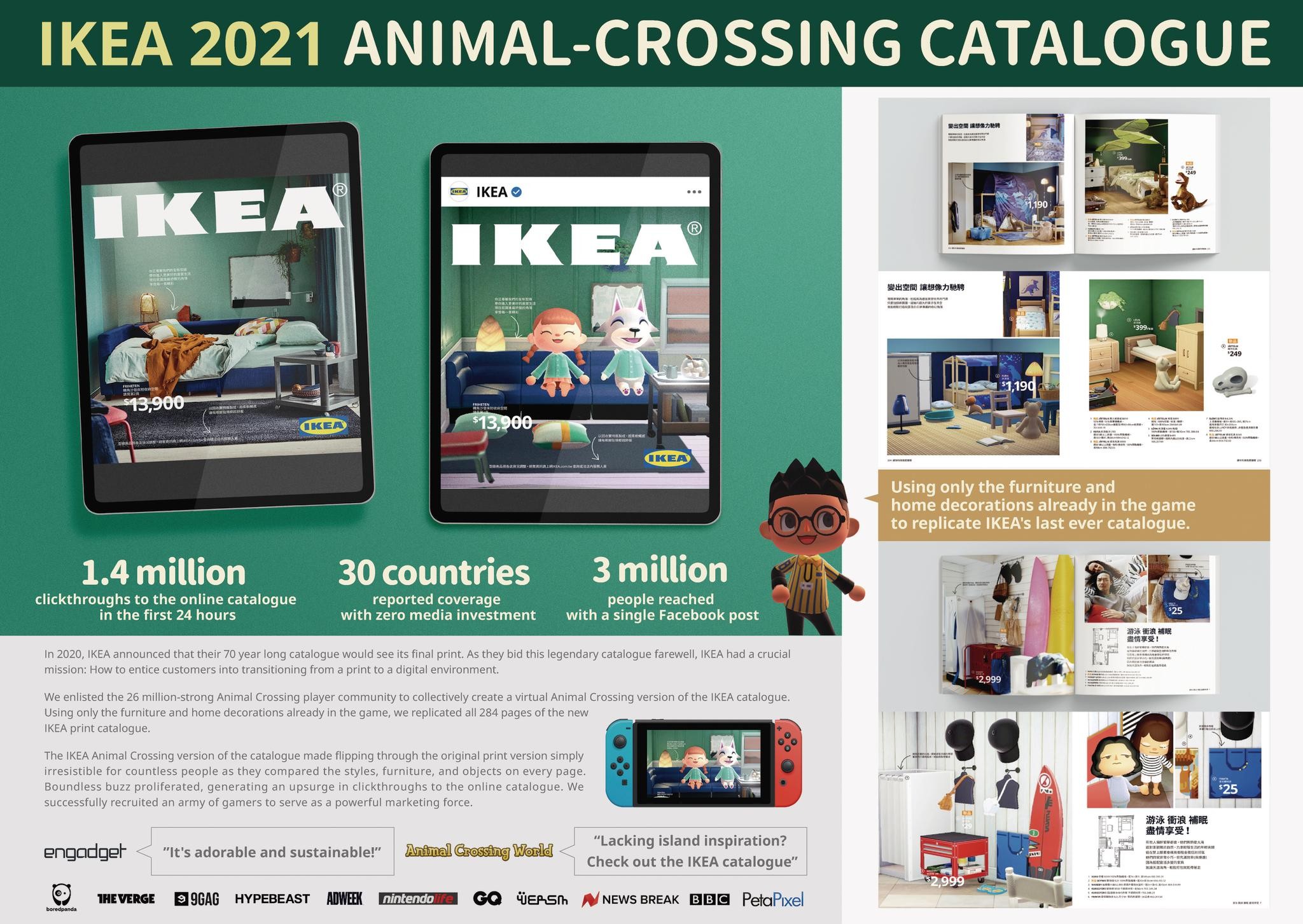Animal Crossing Catalog