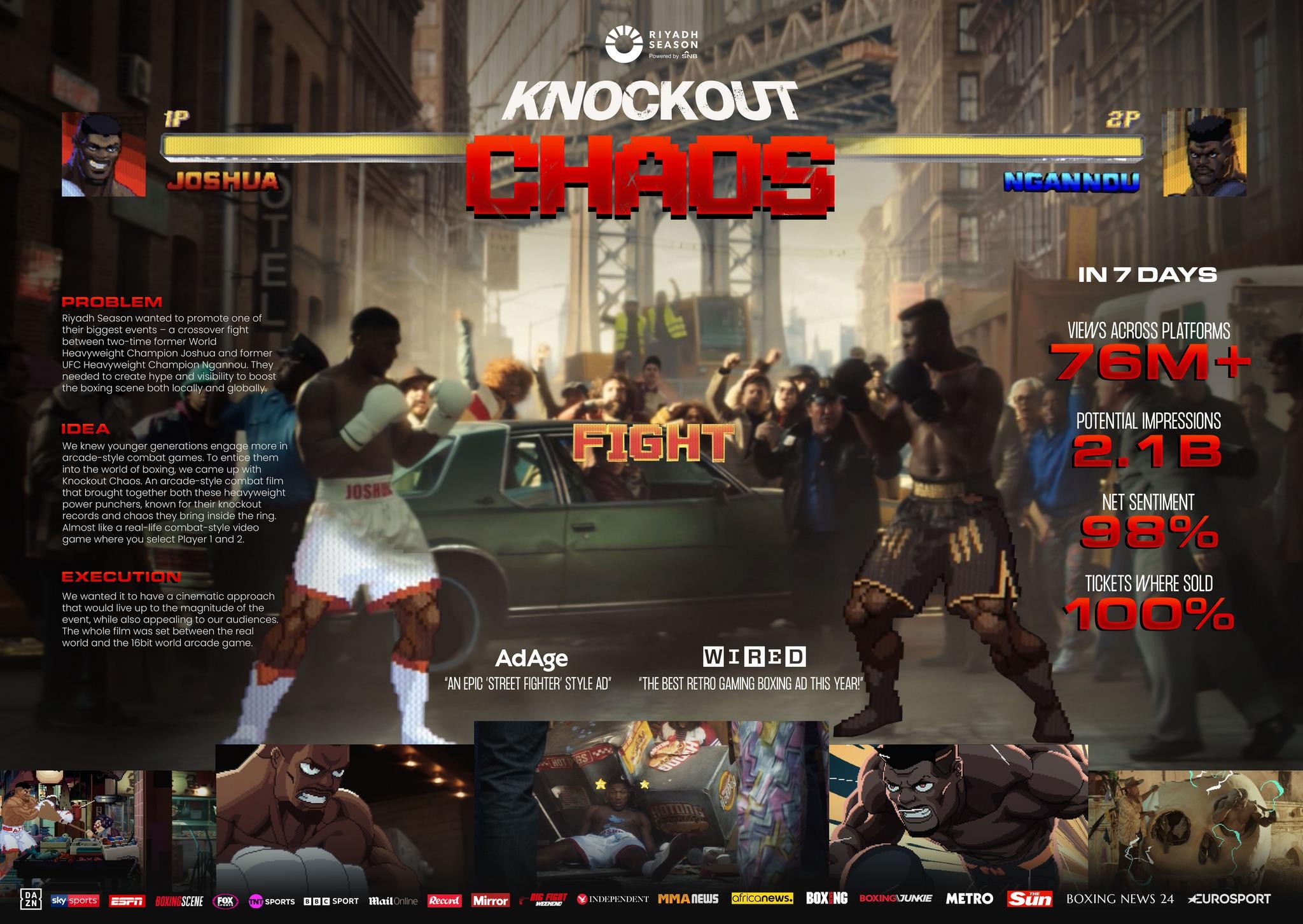 Knockout Chaos
