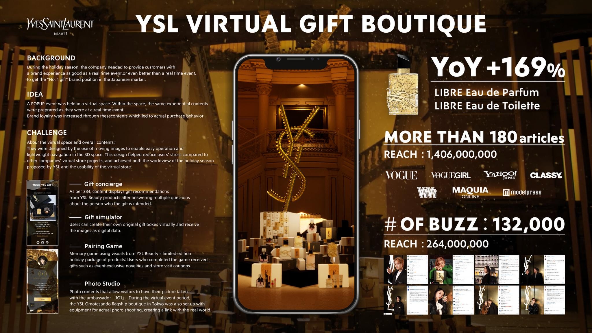 YSL BEAUTY VIRTUAL GIFT BOUTIQUE