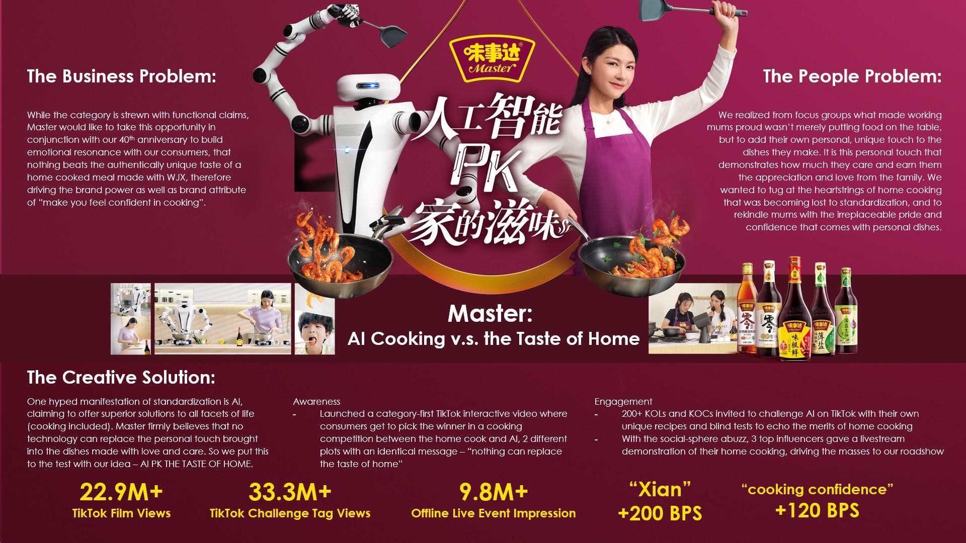 Master: AI Cooking V.S. the Taste of Home