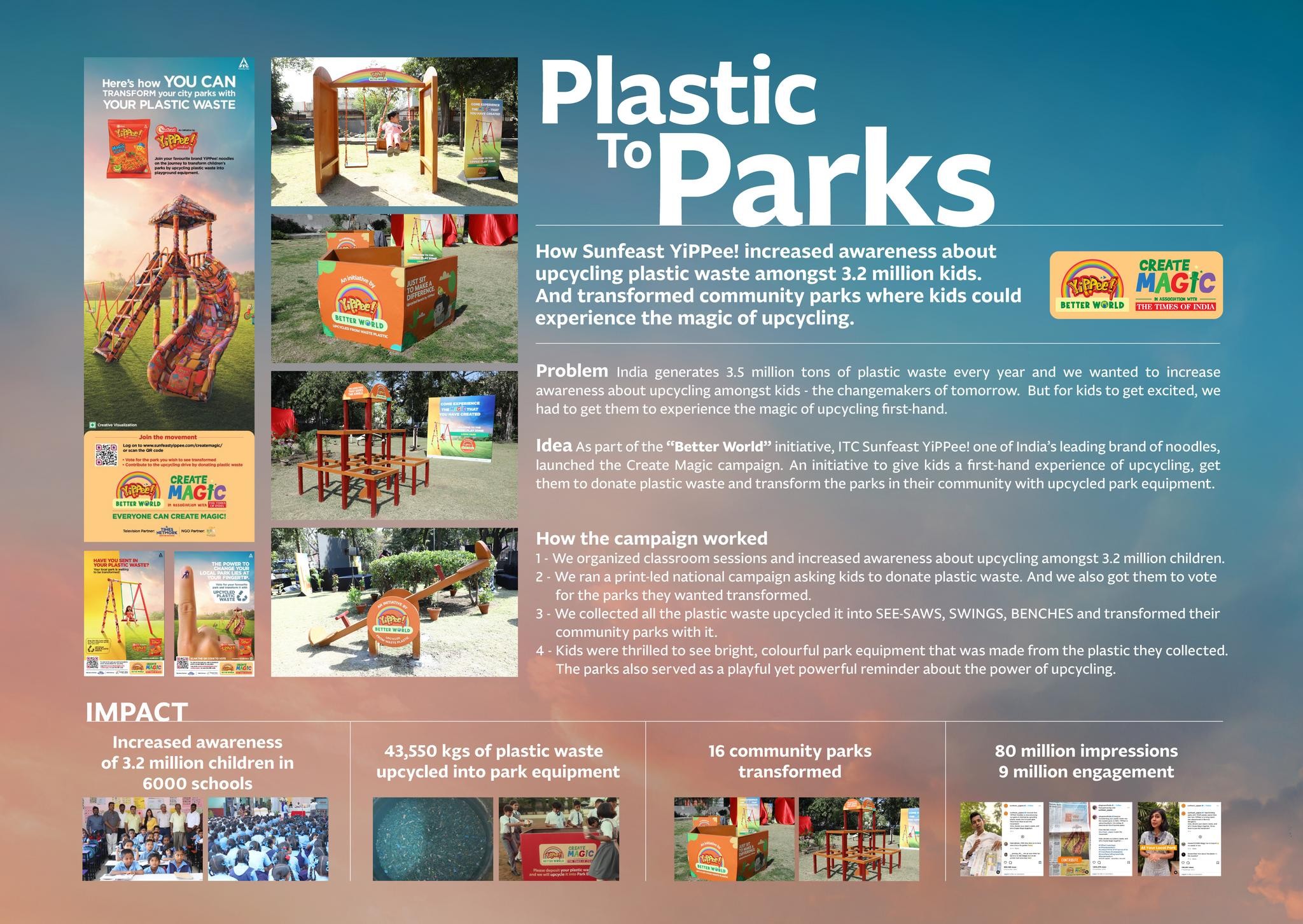 YiPPee Create Magic – Plastic to Parks