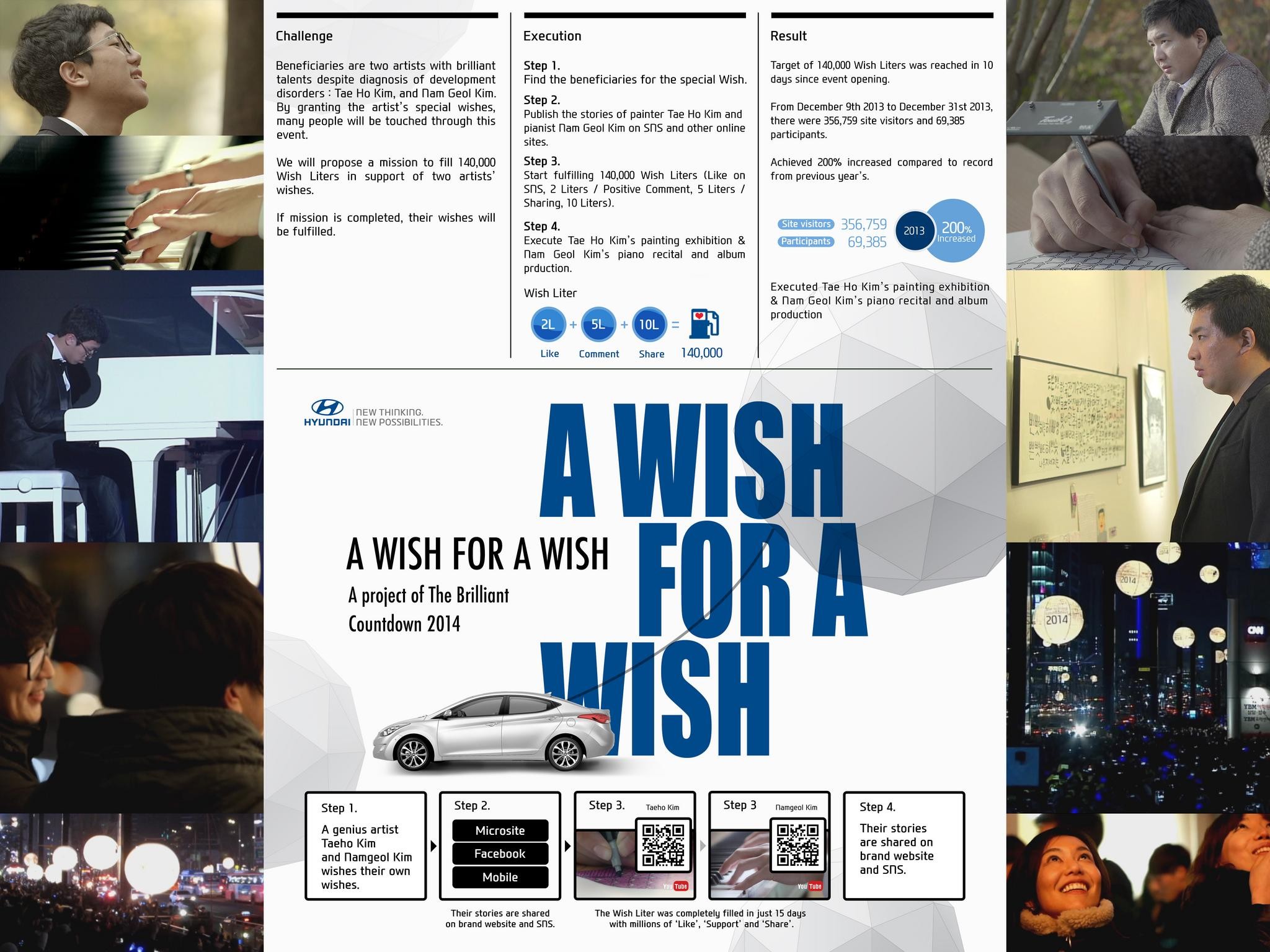 THE BRILLIANT COUNTDOWN 2014 'A WISH FOR A WISH'
