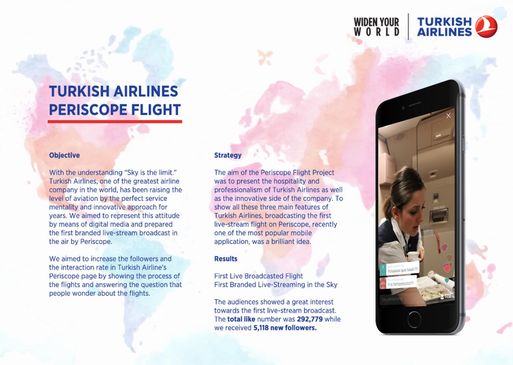Turkish Airlines Periscope Flight
