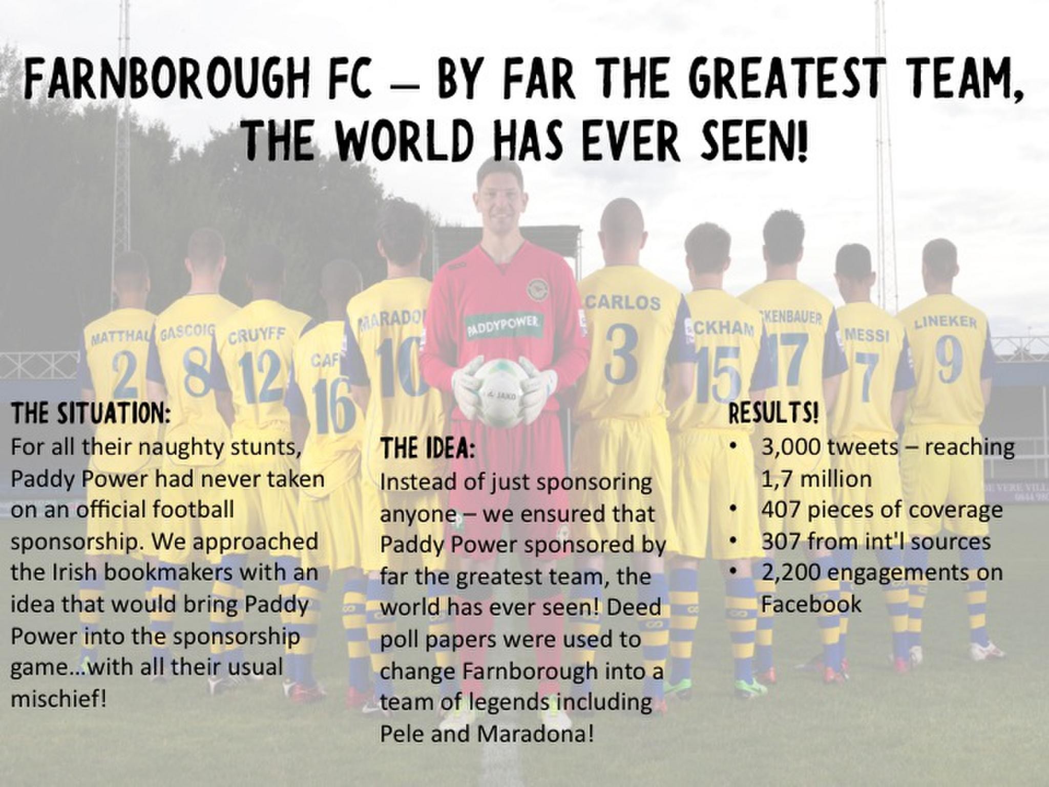 FARNBOROUGH FC - THE GREATEST TEAM