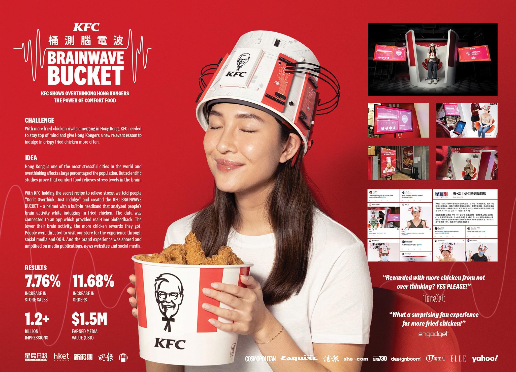 KFC Brainwave Bucket | Campaign | THE WORK