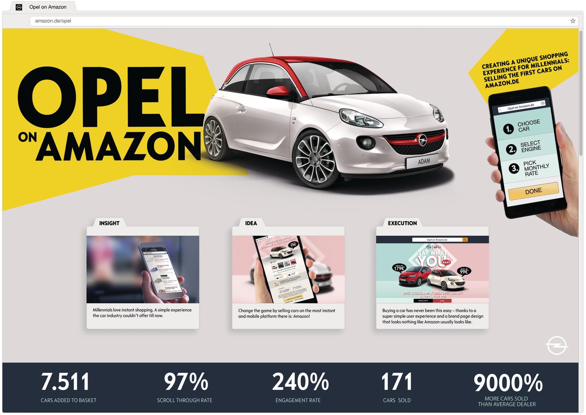 Opel on Amazon