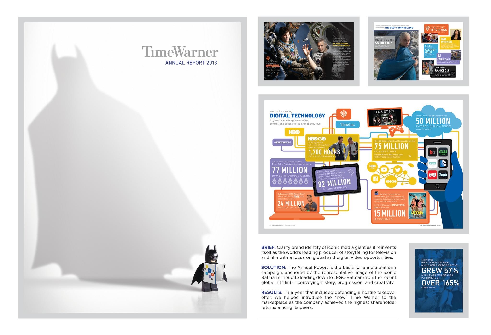 TIME WARNER ANNUAL REPORT 2013