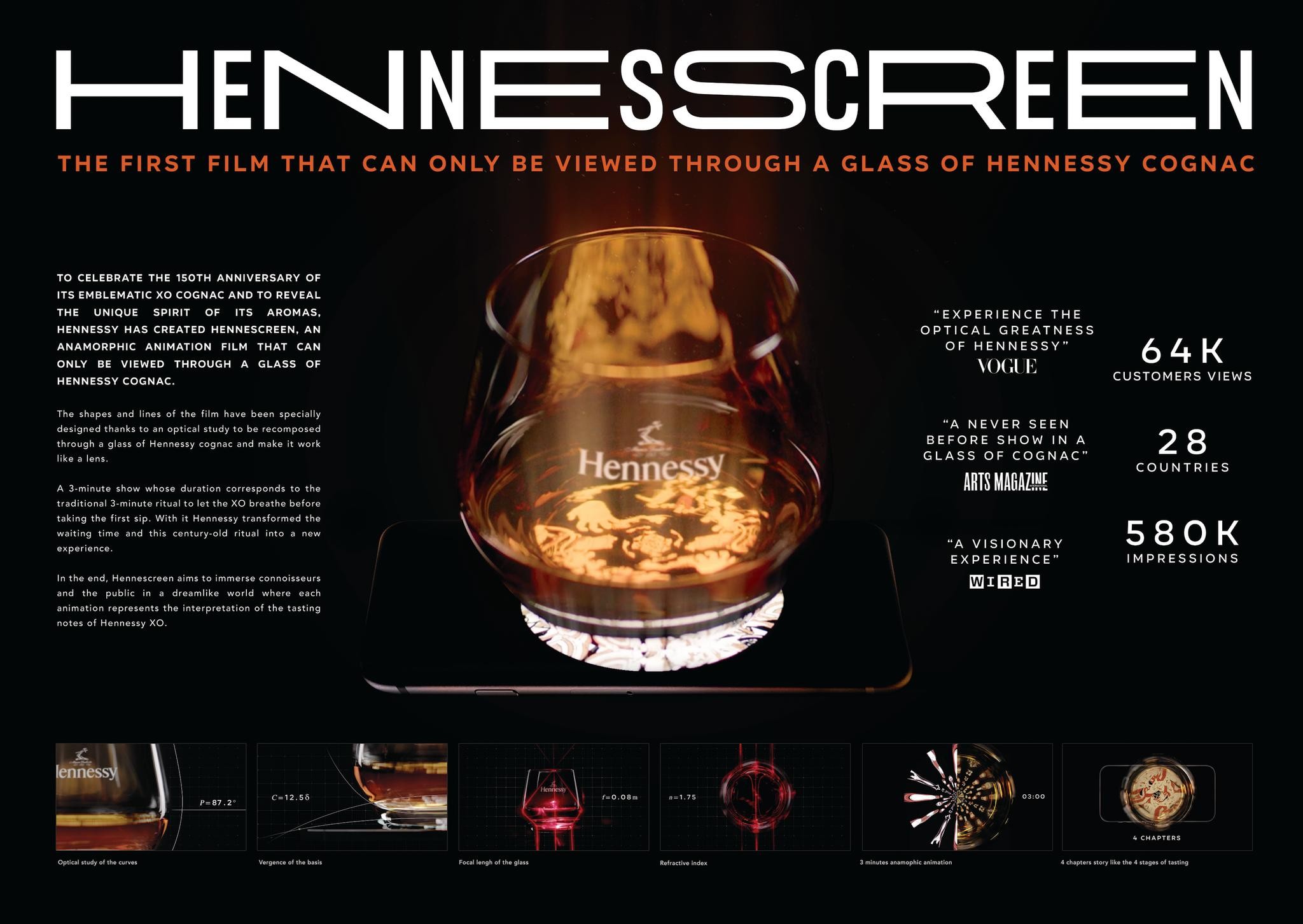 Hennesscreen