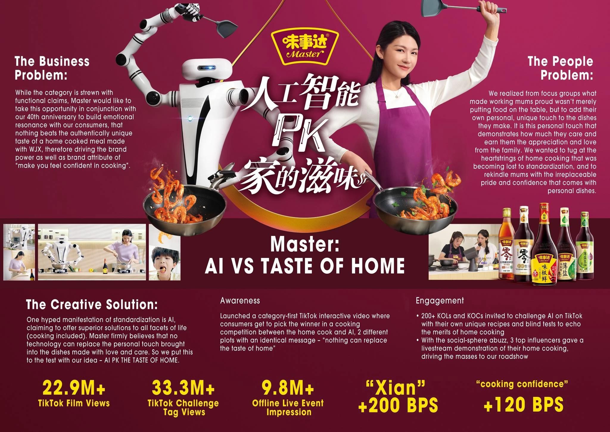 Master: AI PK The Taste Of Home