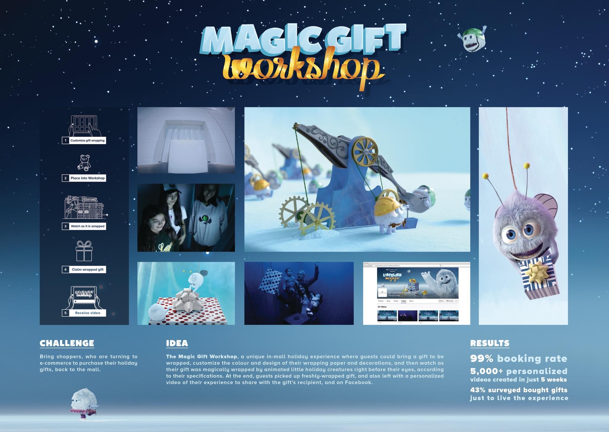 Magic Gift Workshop