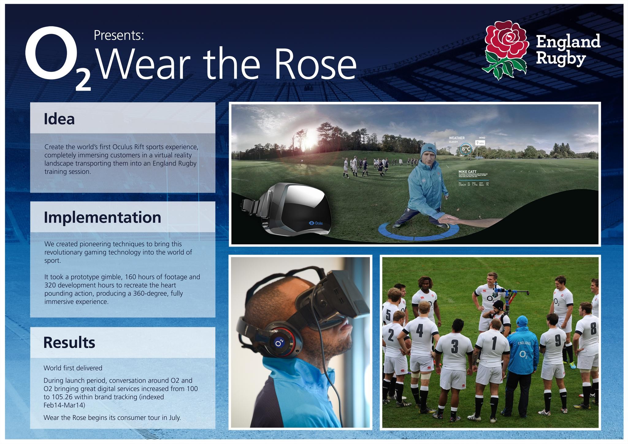 O2 PRESENTS WEAR THE ROSE
