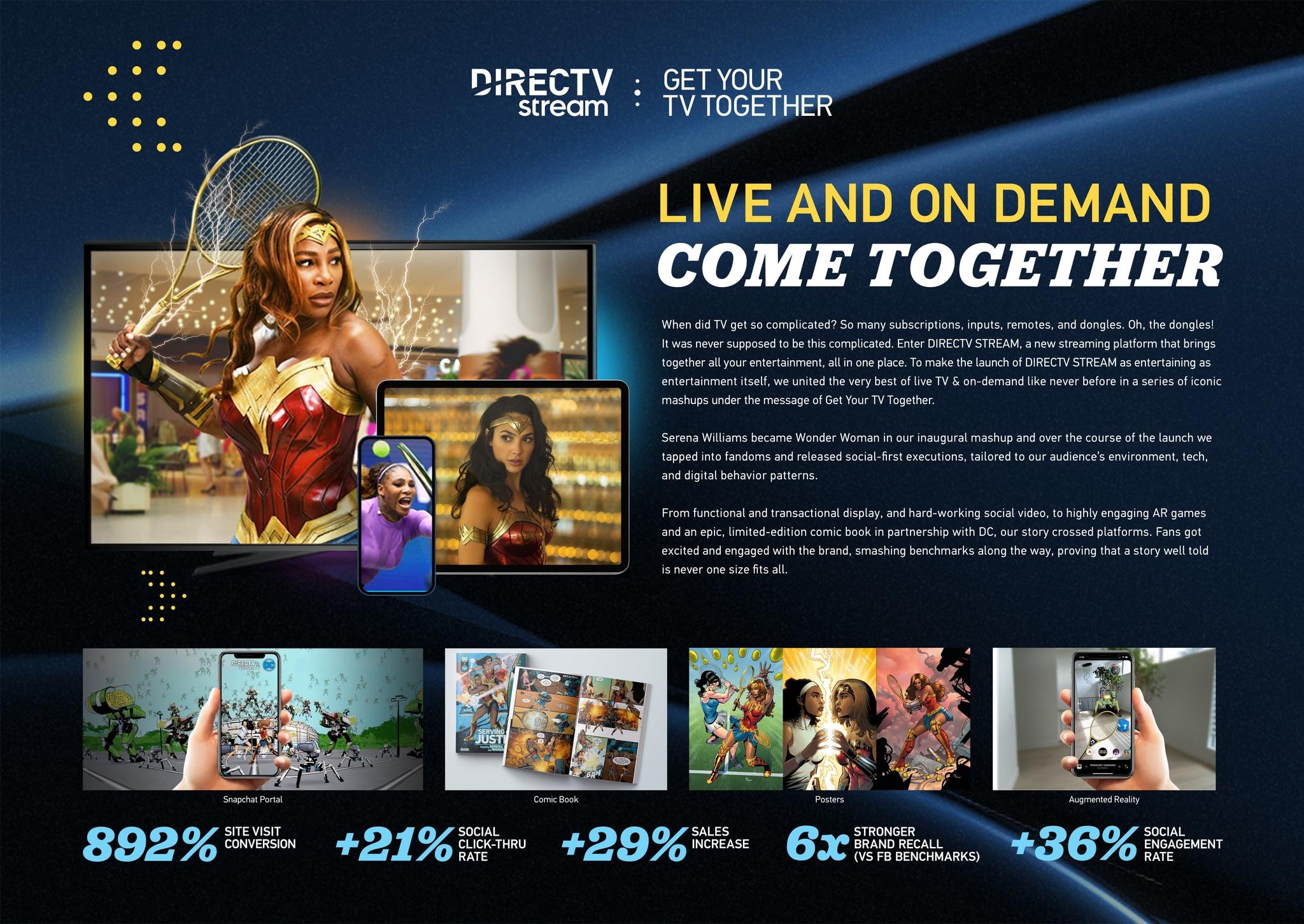 DIRECTV STREAM Serena Williams x Wonder Woman