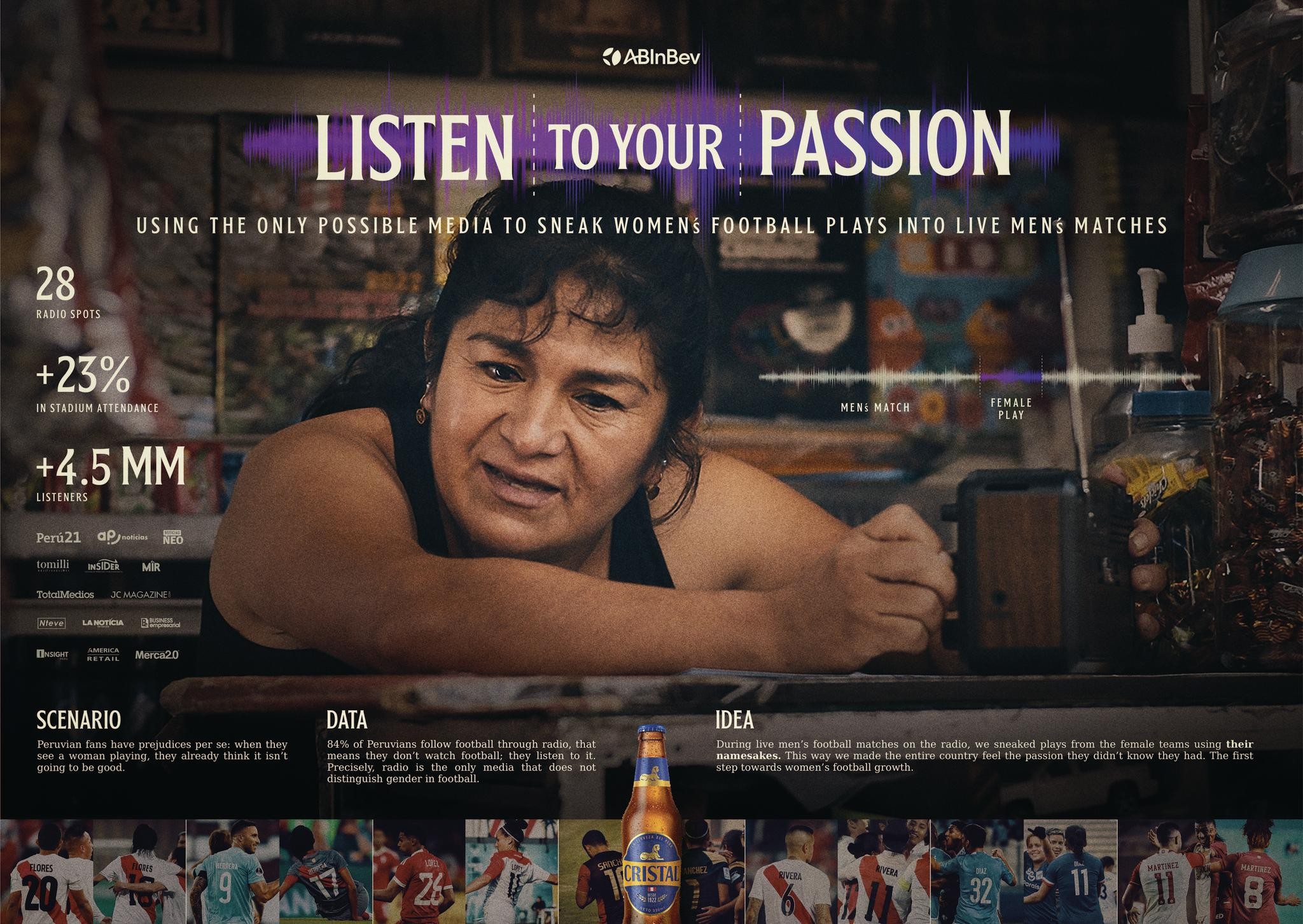 Listen to your passion
