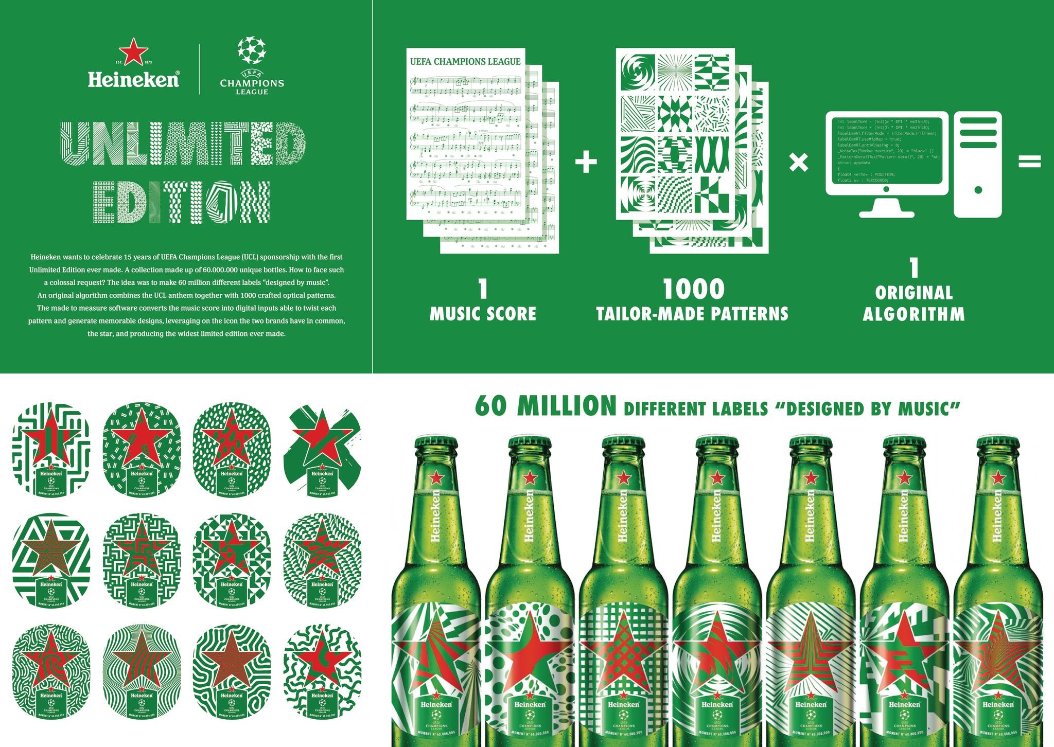 Heineken Unlimited Edition
