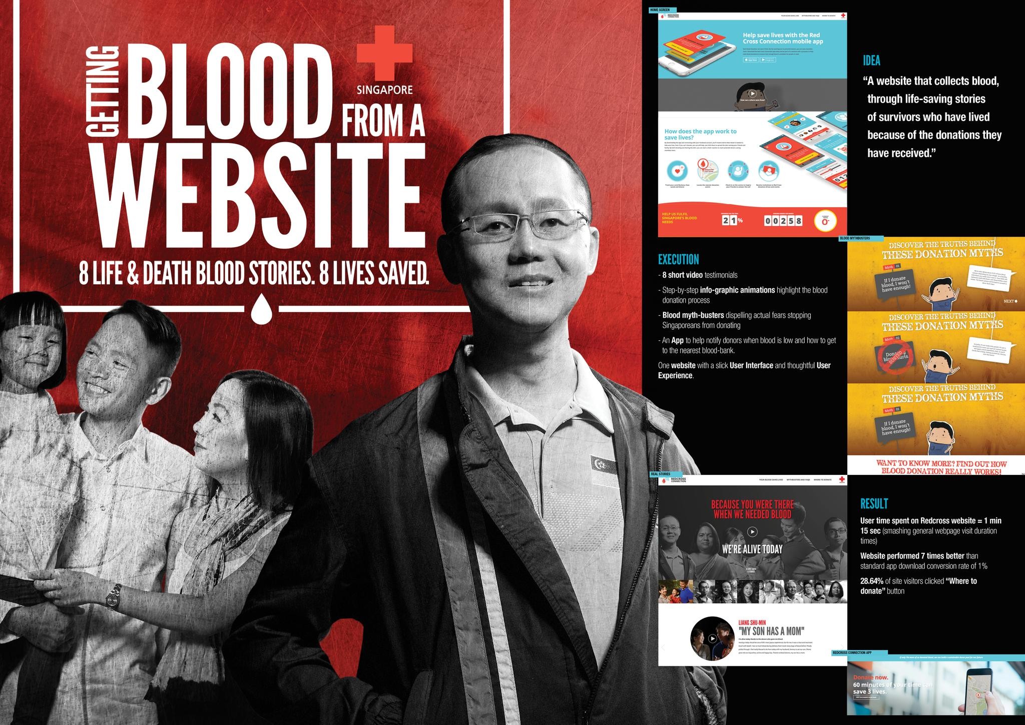 Singapore Red Cross Website