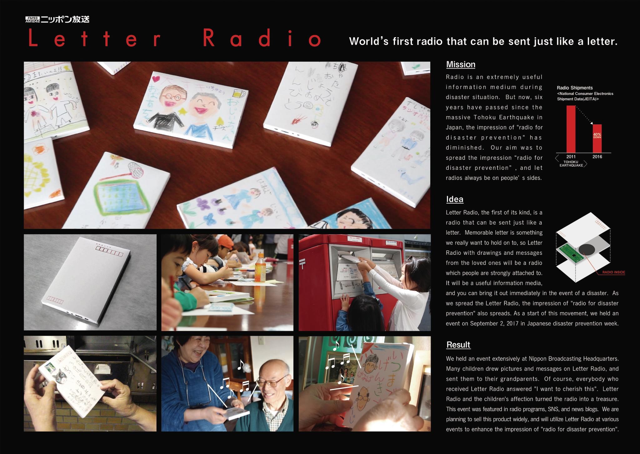 Letter Radio