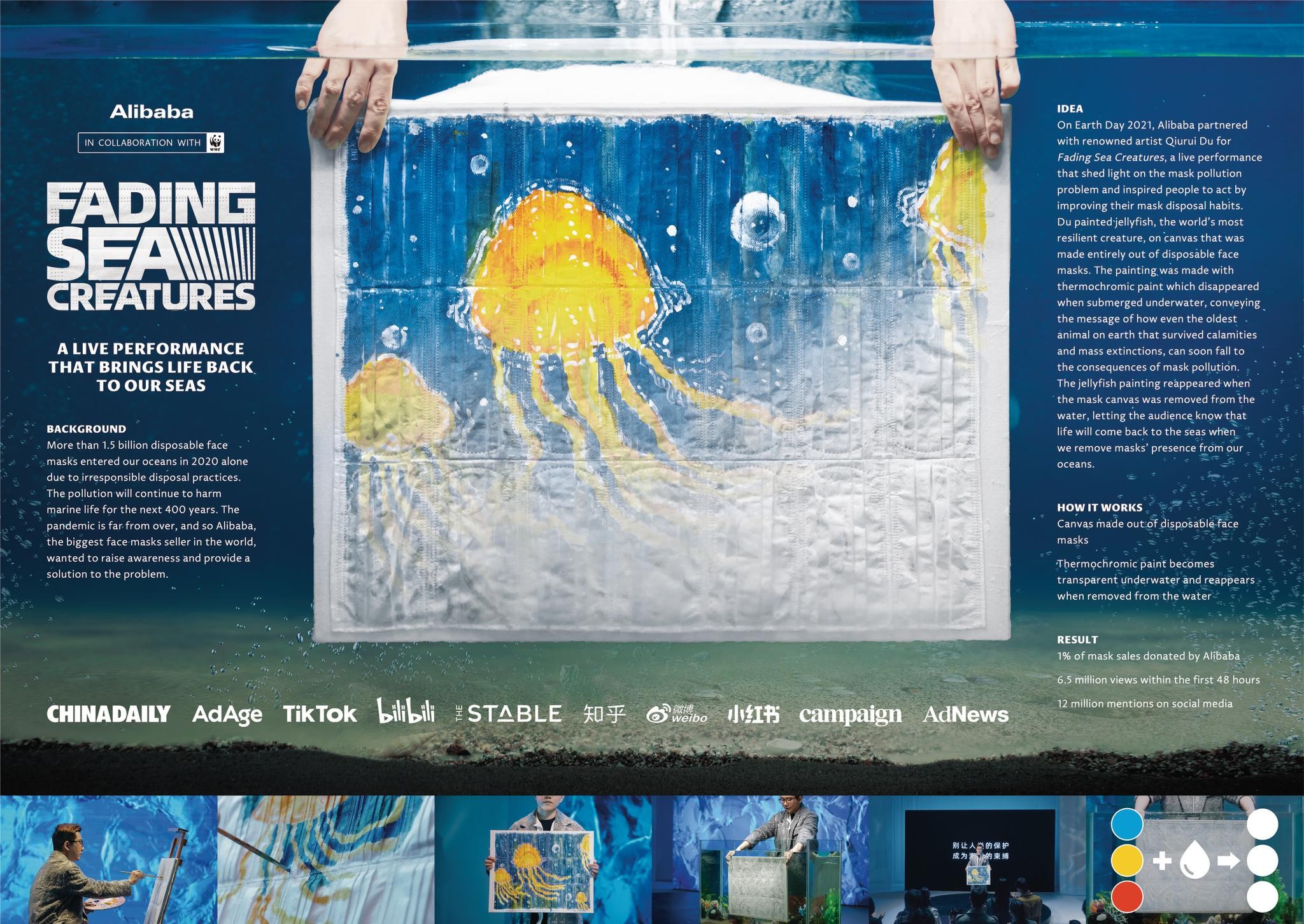 Fading Sea Creatures | Campaign | THE WORK