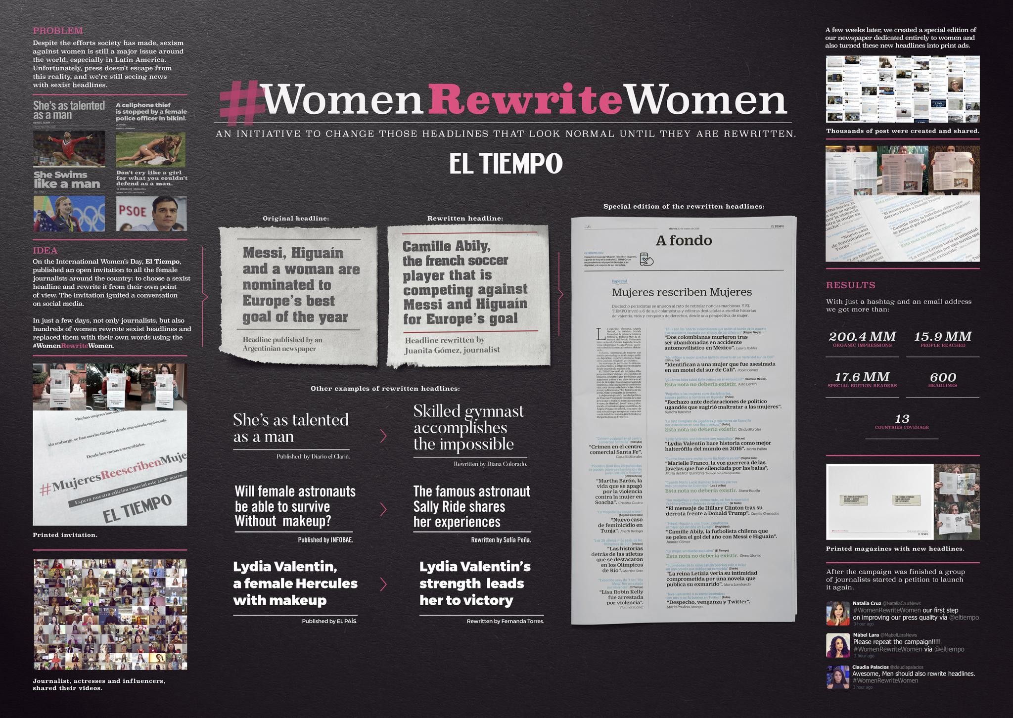 WOMEN REWRITE WOMEN | Entry | THE WORK