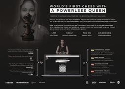 #POWERLESSQUEEN