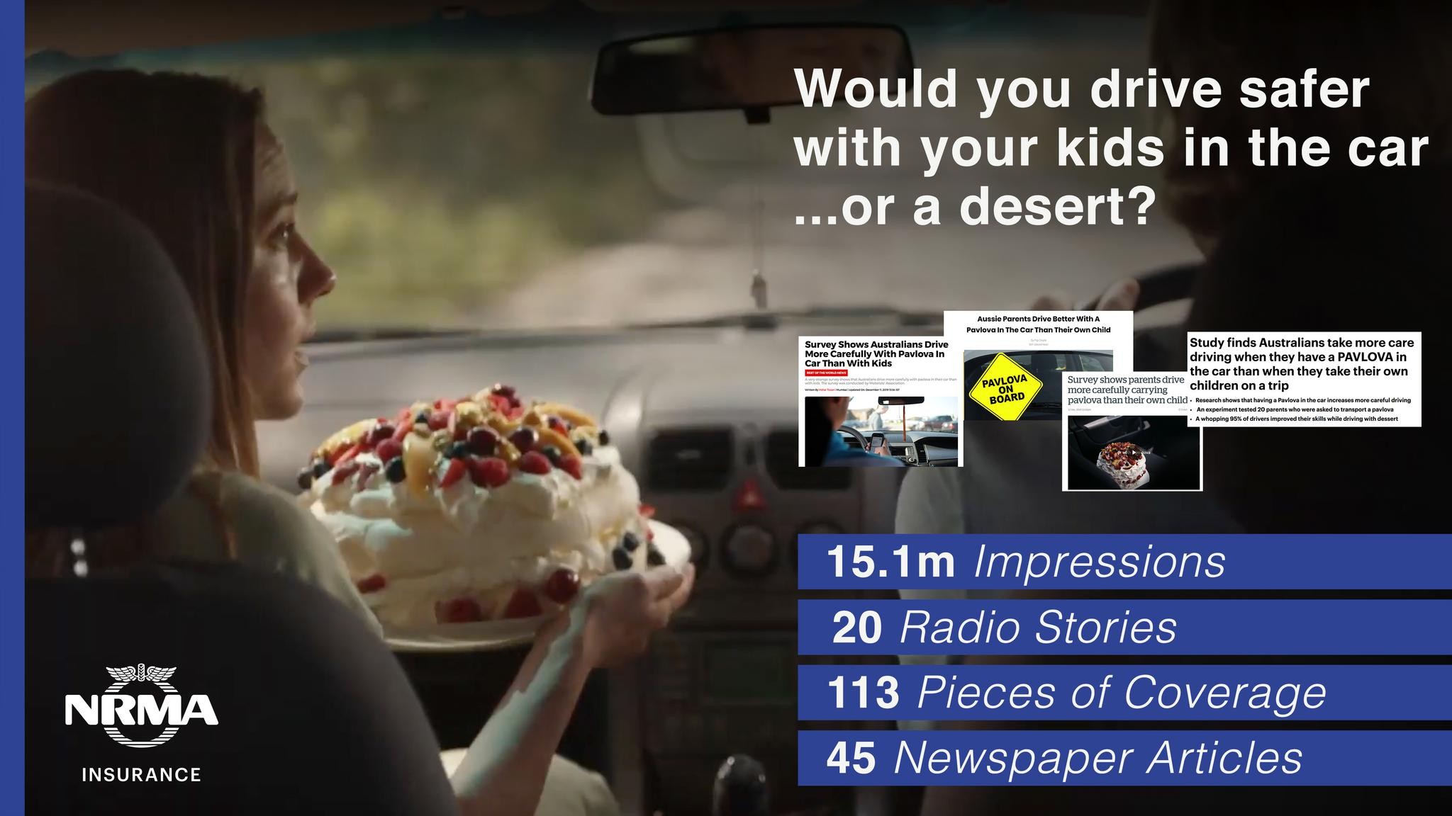 NRMA Insurance - Protect What’s Precious