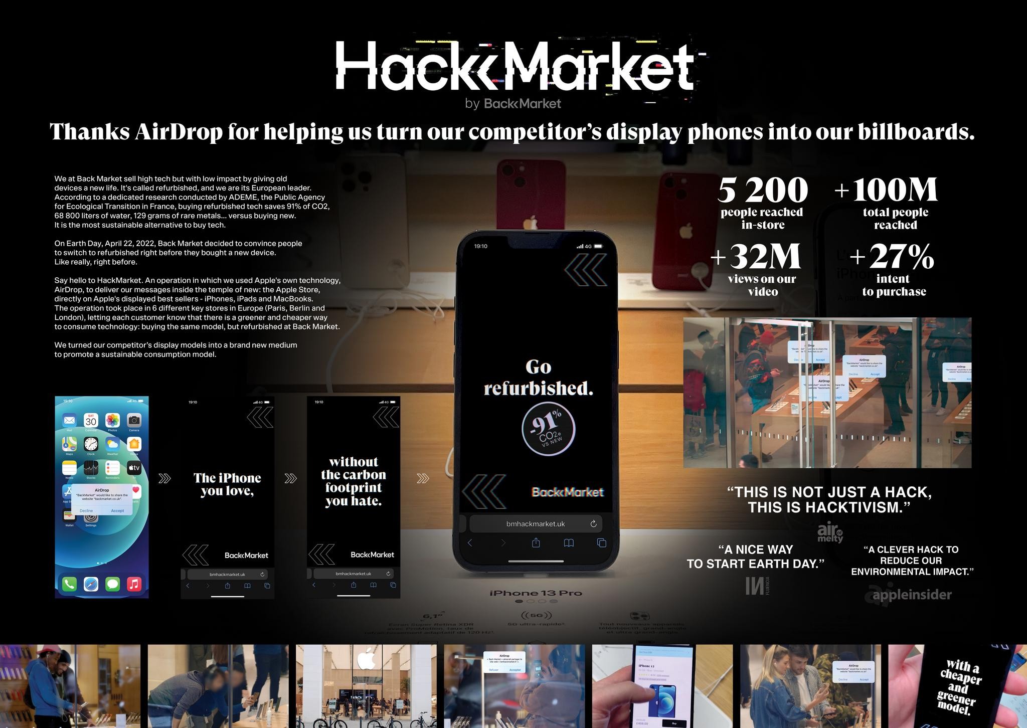 Hack Market | Campaign | THE WORK