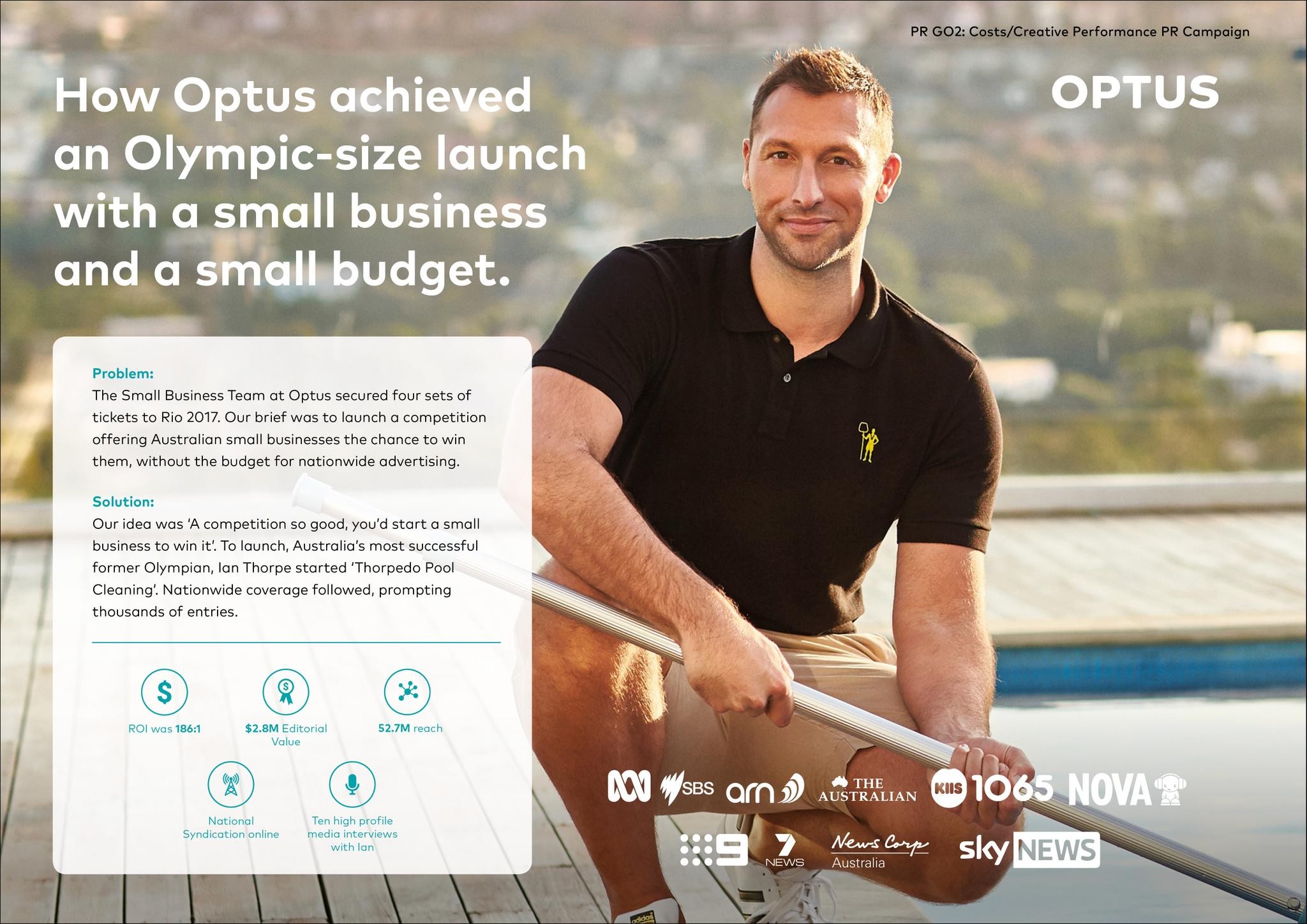 Olympics for Small Business