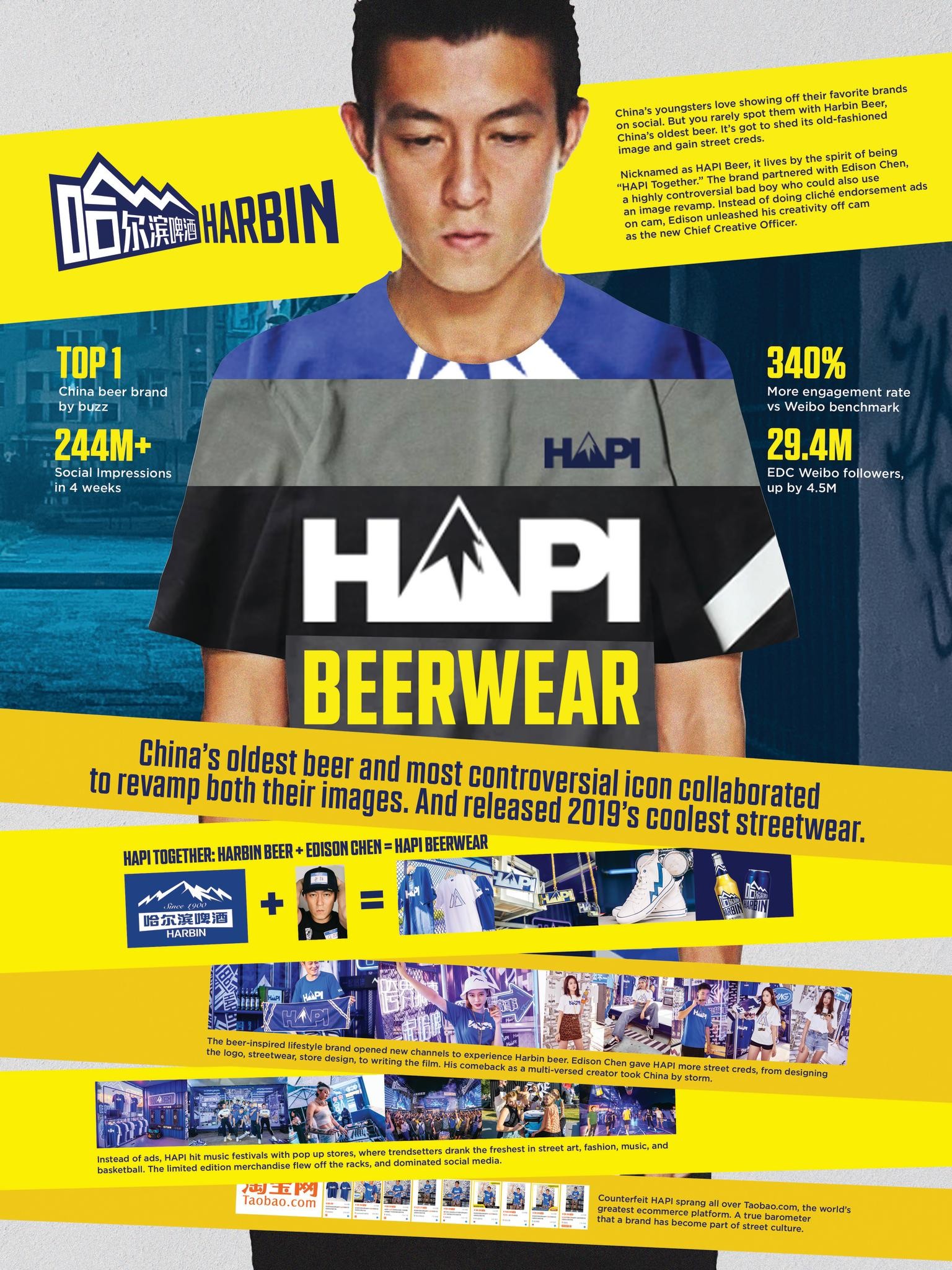 HAPI Beerwear