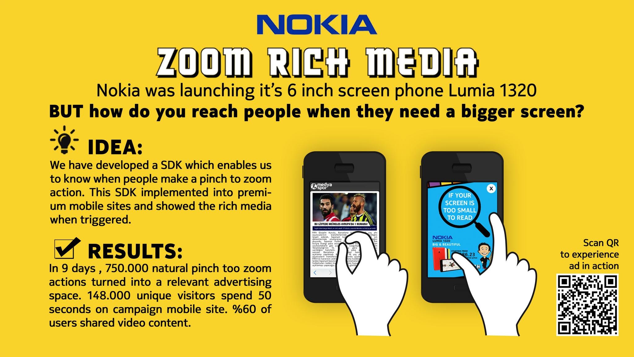 ZOOM RICH MEDIA FOR 6 INCH NOKIA