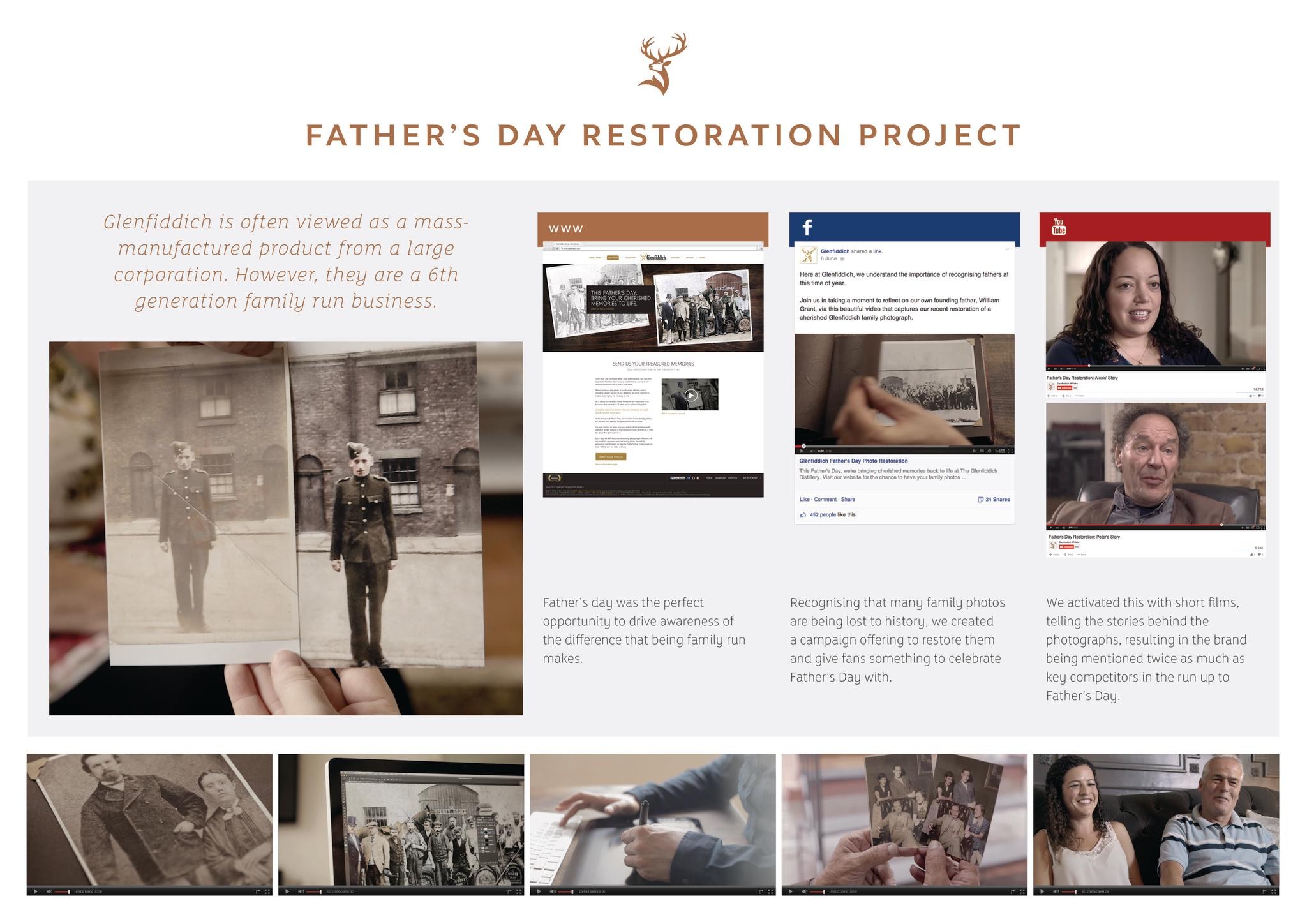 GLENFIDDICH: FATHER'S DAY RESTORATION PROJECT