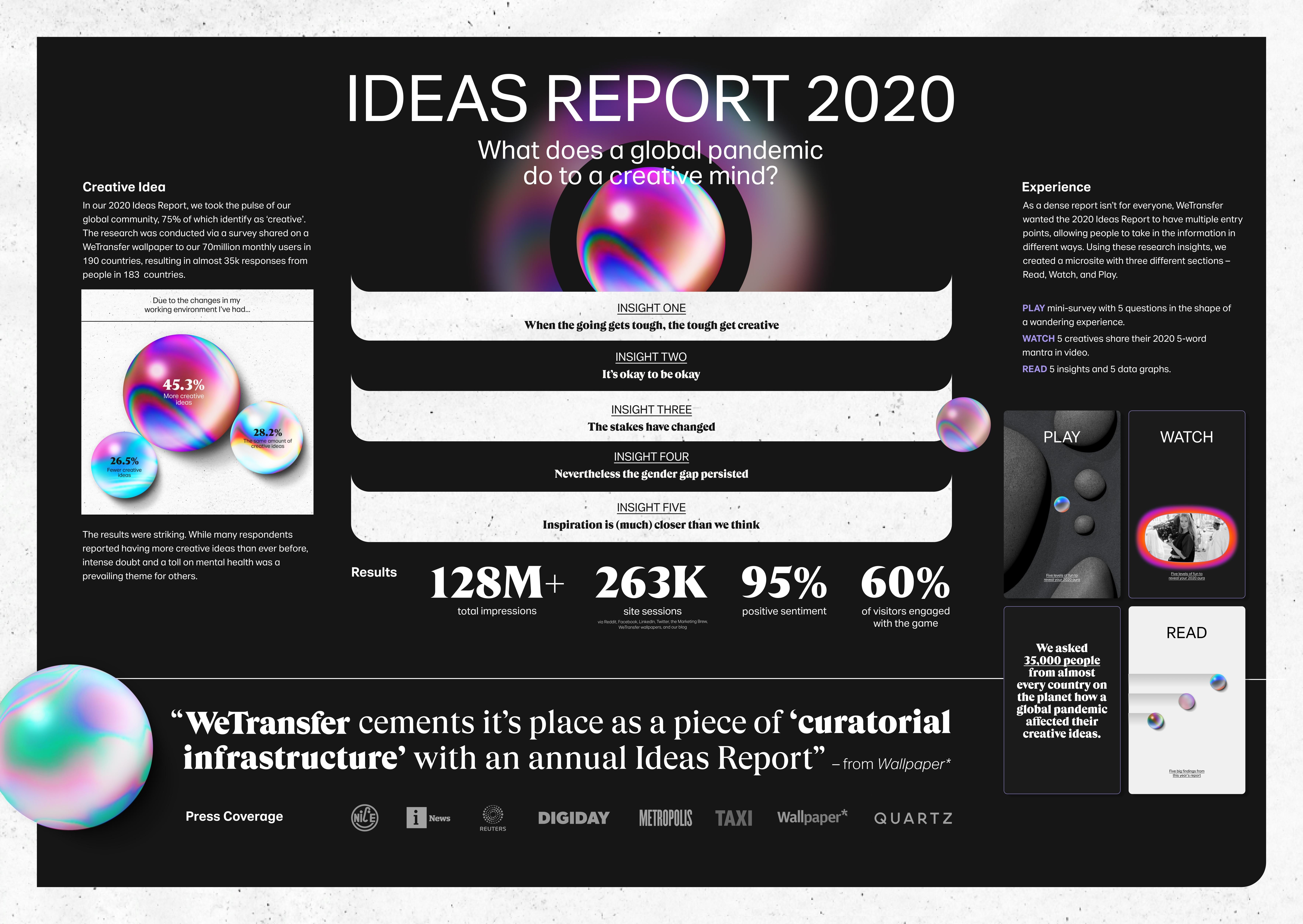 THE IDEAS REPORT 2020