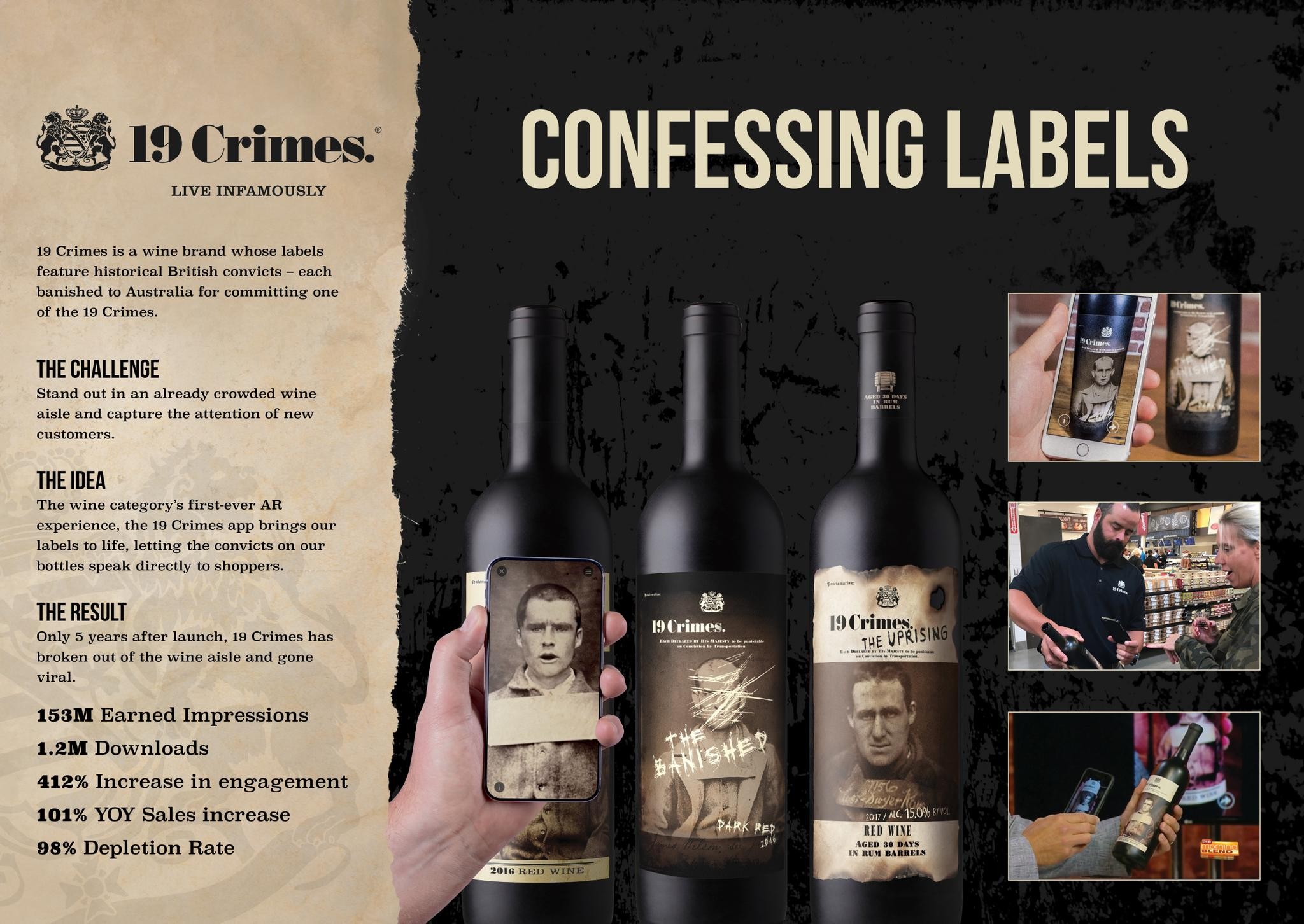 19 Crimes Confessing Labels