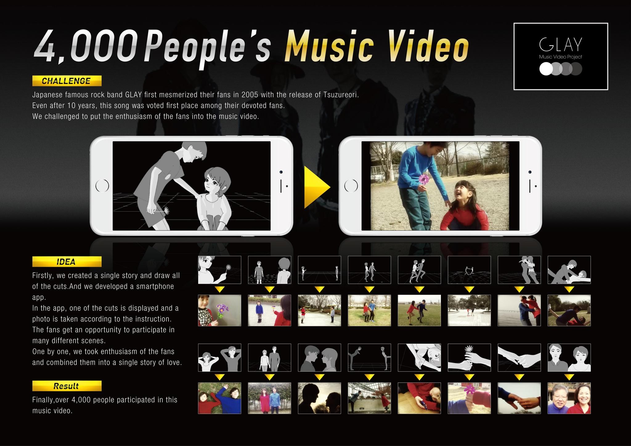 4,000 PEOPLE’S MUSIC VIDEO