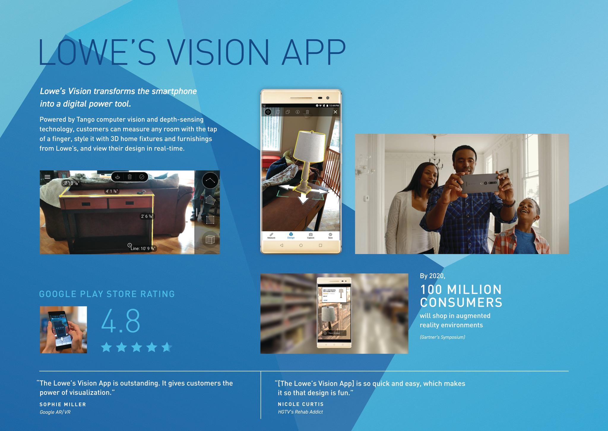 LOWE'S VISION APPLICATION