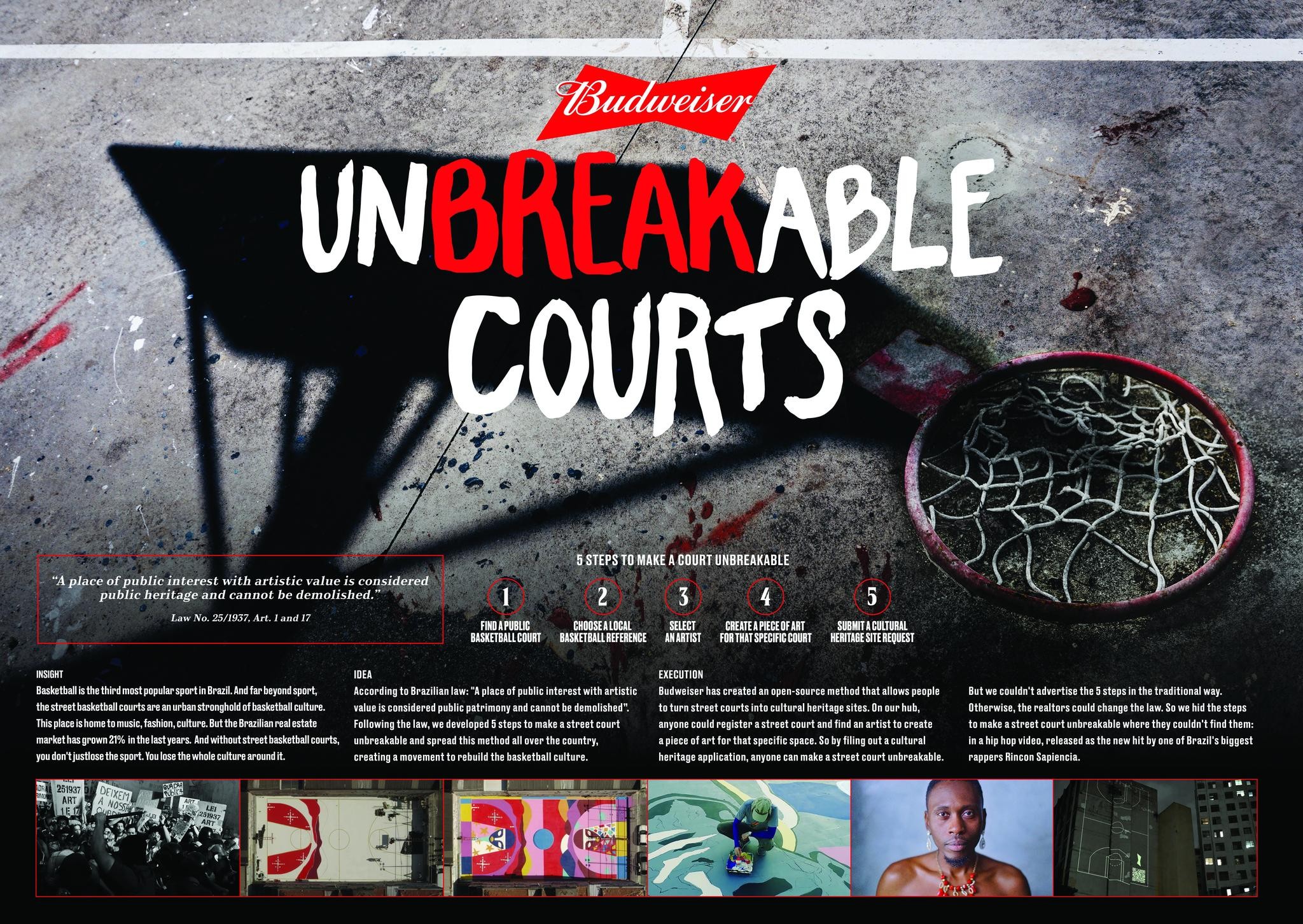 Unbreakable Courts