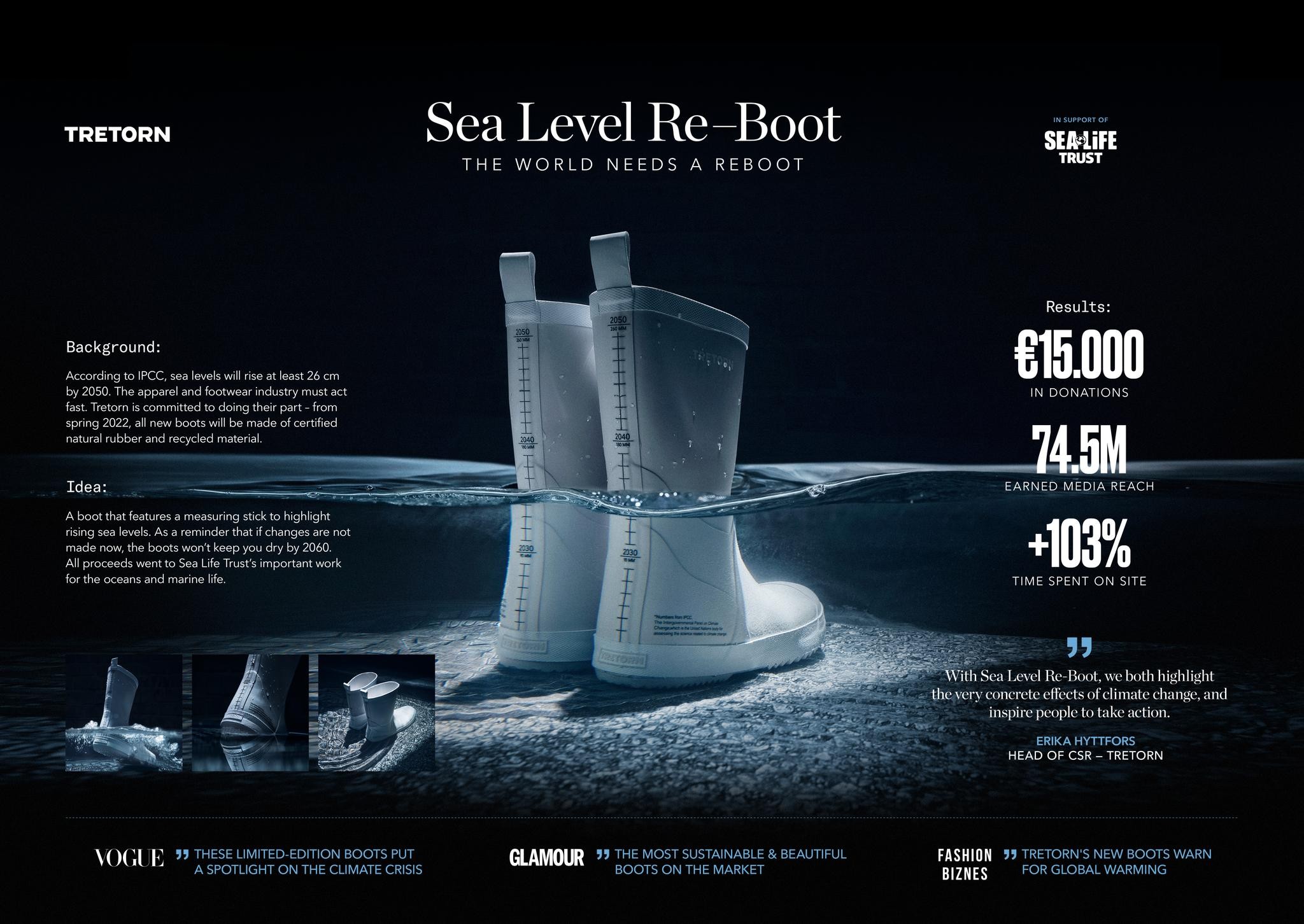 Sea Level Re-Boot