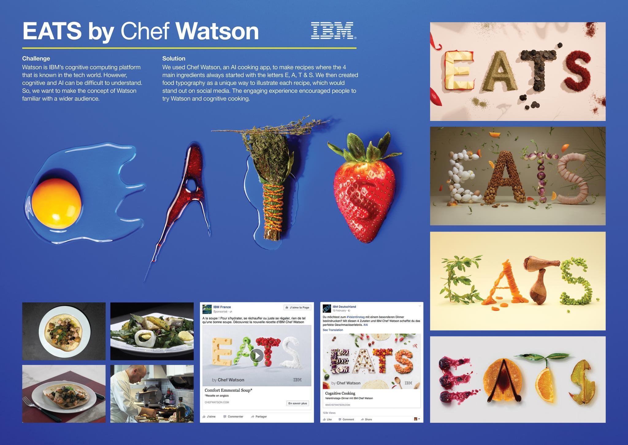 EATS by Chef Watson