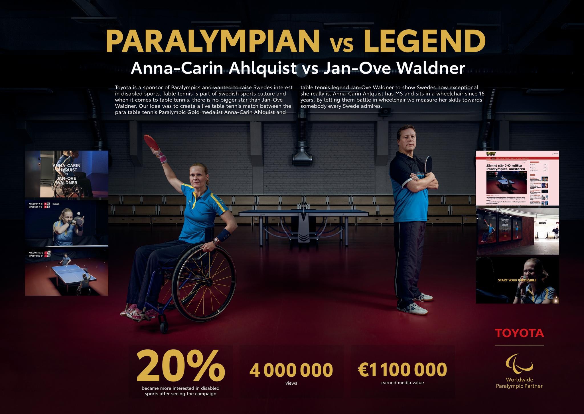 Paralympian vs Legend