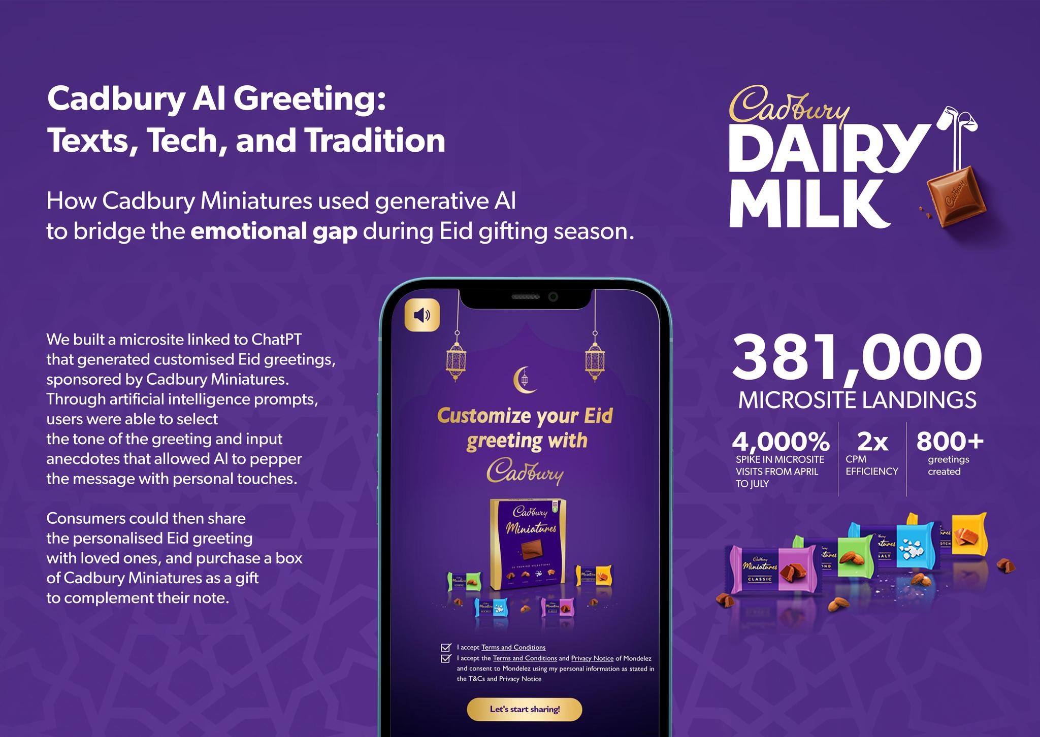 Cadbury AI Greeting: Texts, Tech, and Tradition